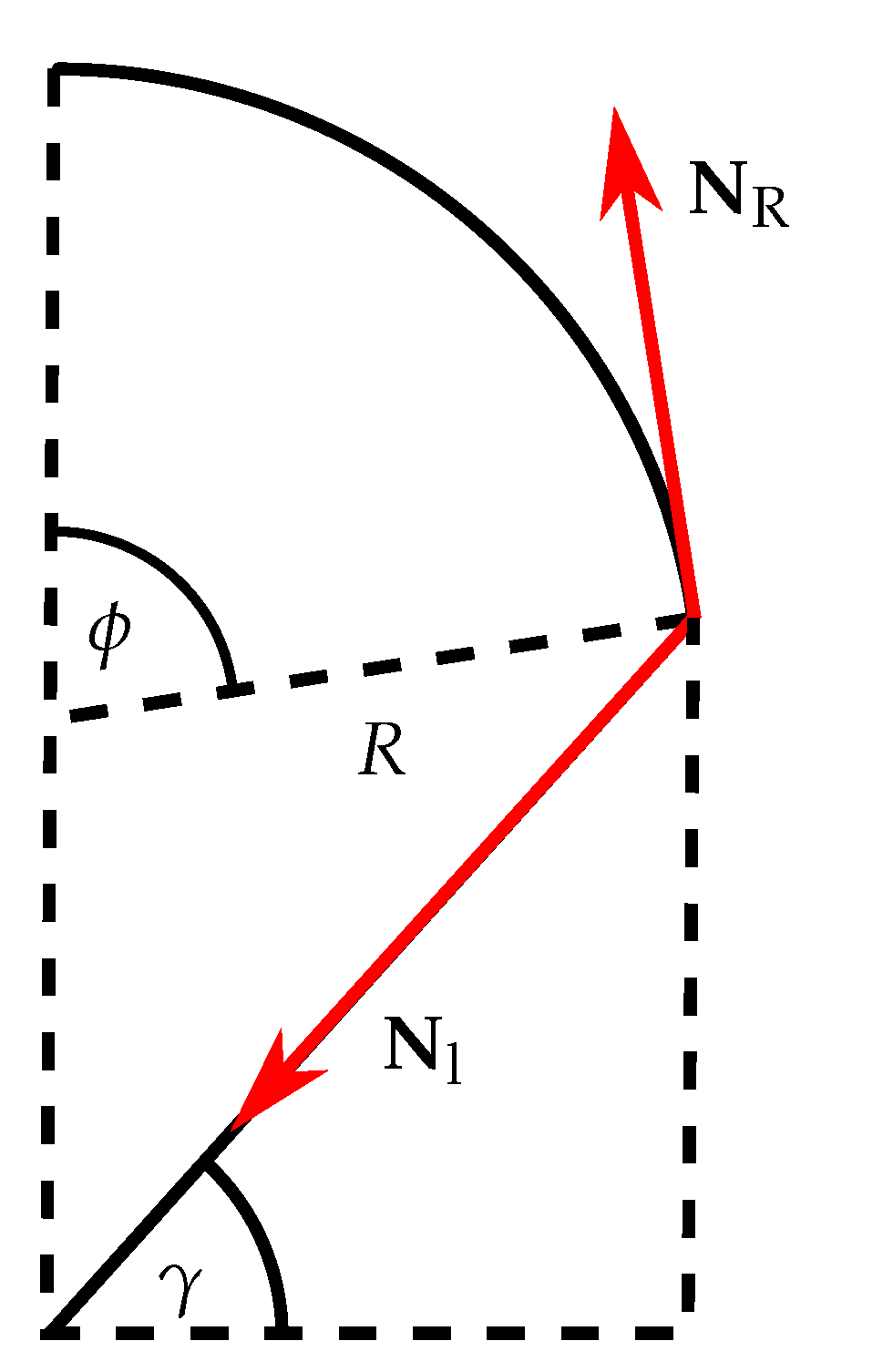Energies 16 02952 g009