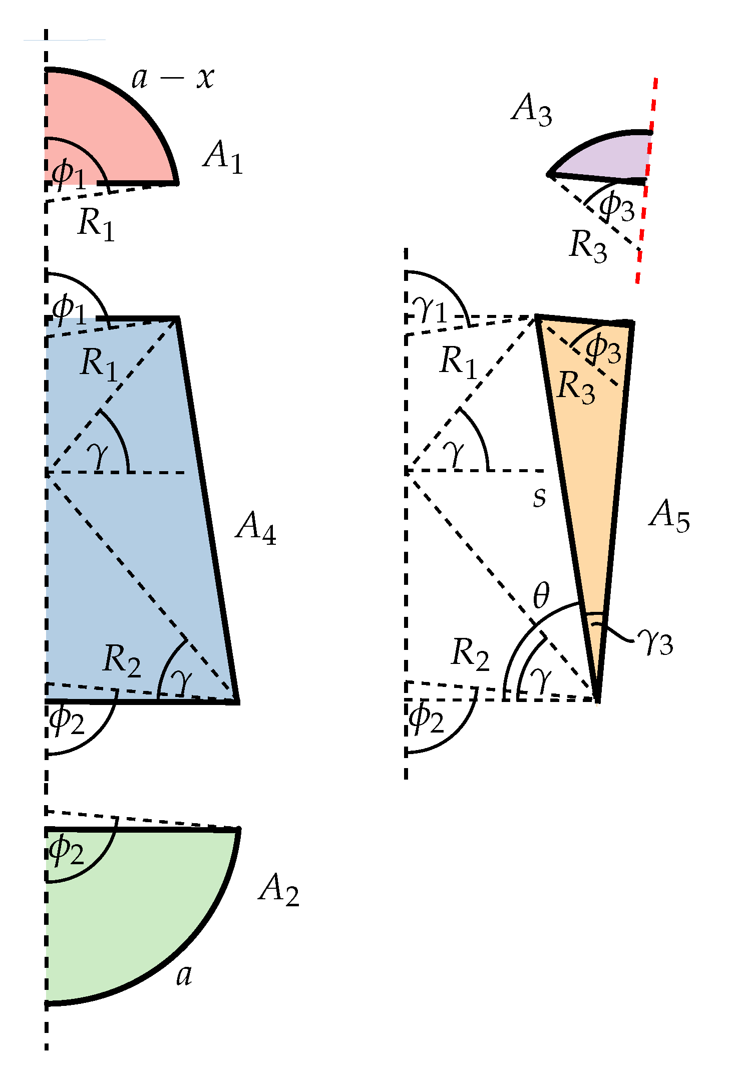 Energies 16 02952 g015
