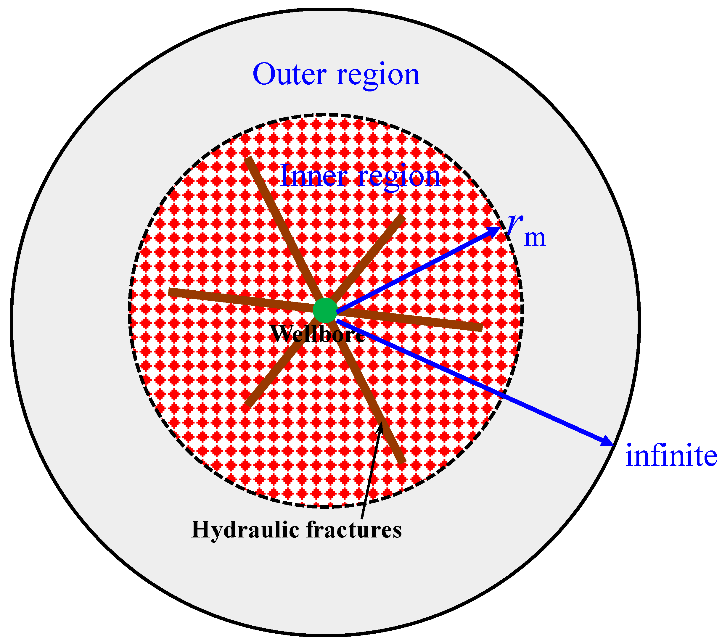 Energies 16 02954 g001 Energies 16 02954 g001