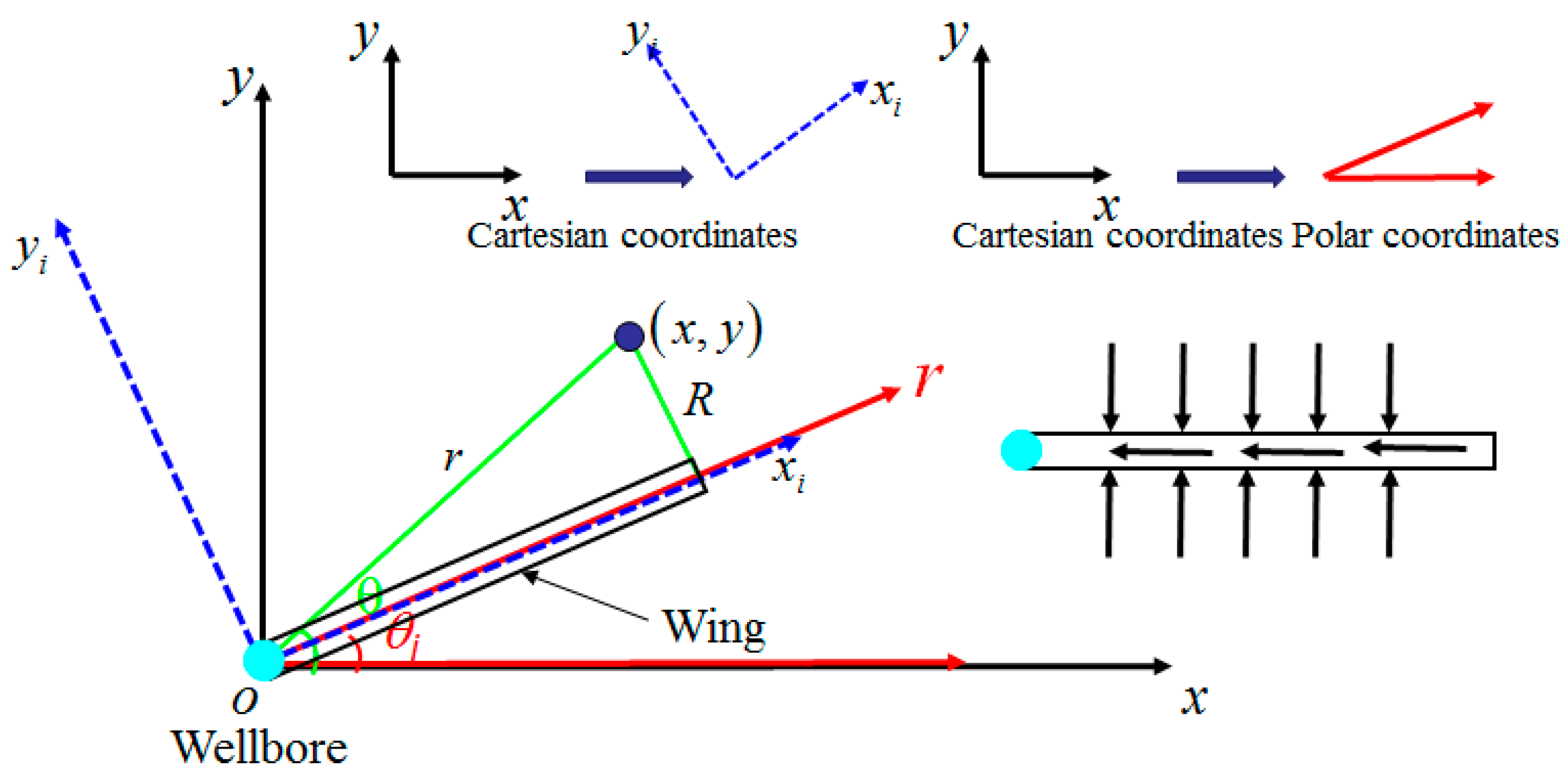 Energies 16 02954 g003 Energies 16 02954 g003