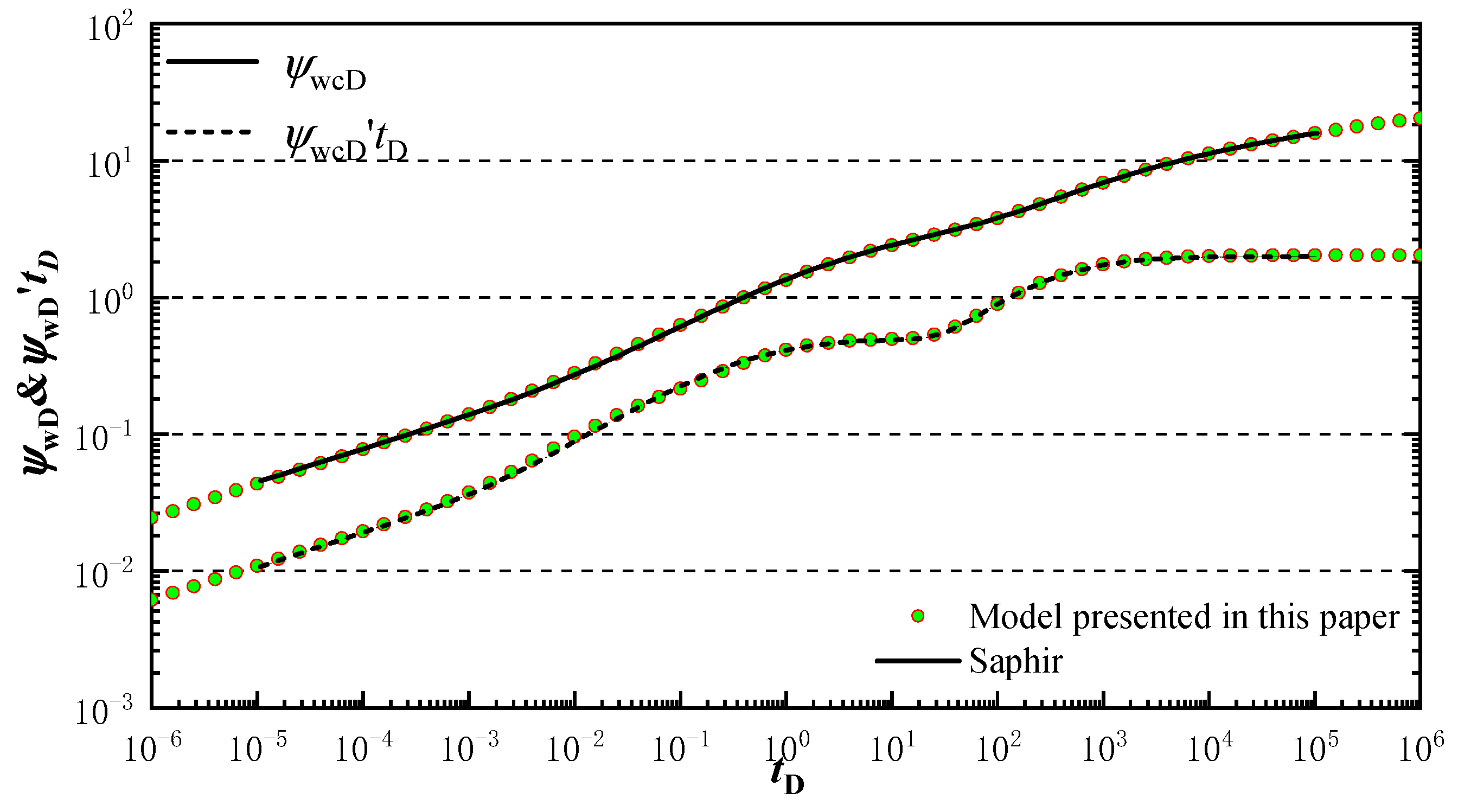 Energies 16 02954 g005 Energies 16 02954 g005