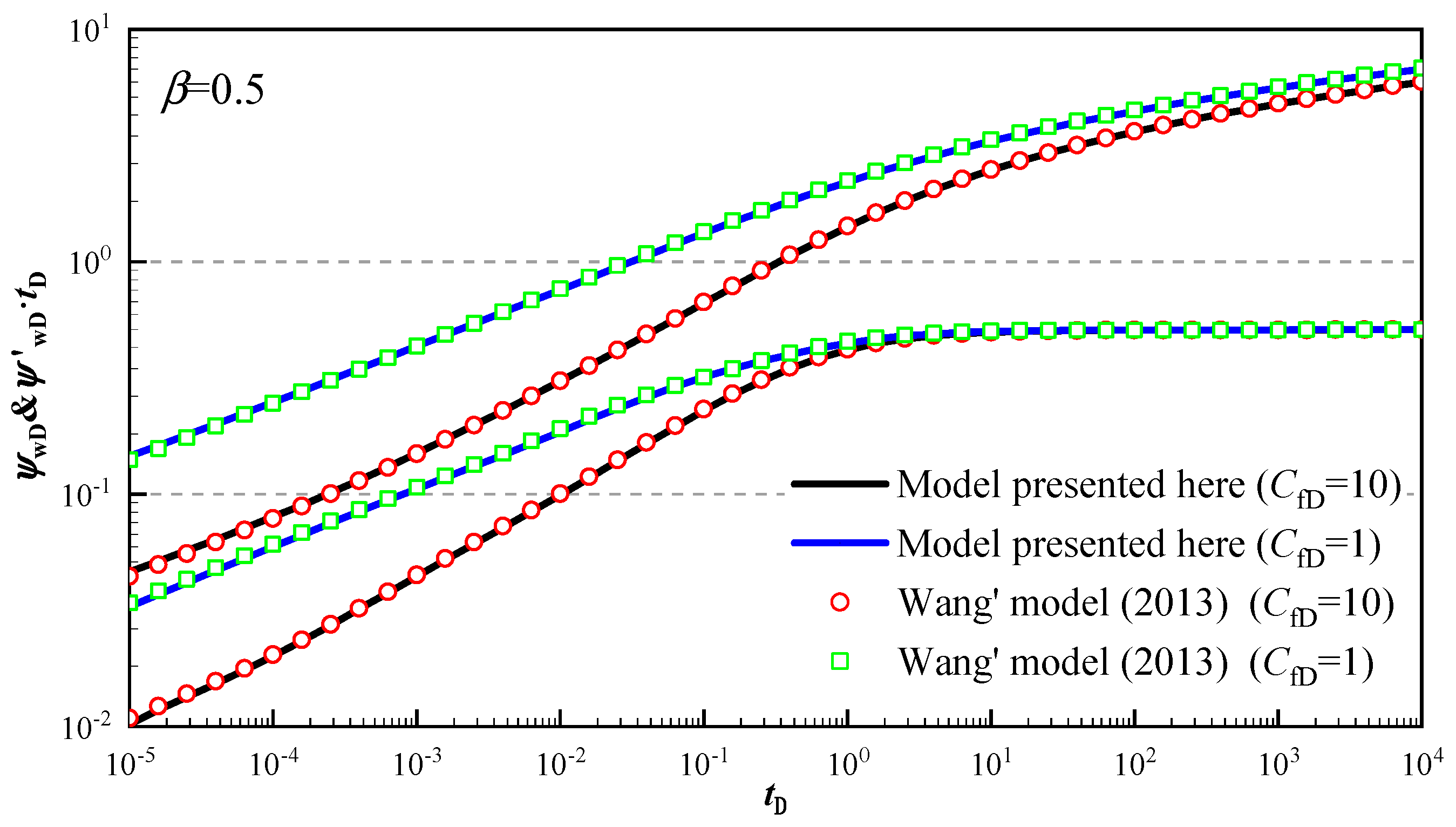 Energies 16 02954 g006 Energies 16 02954 g006