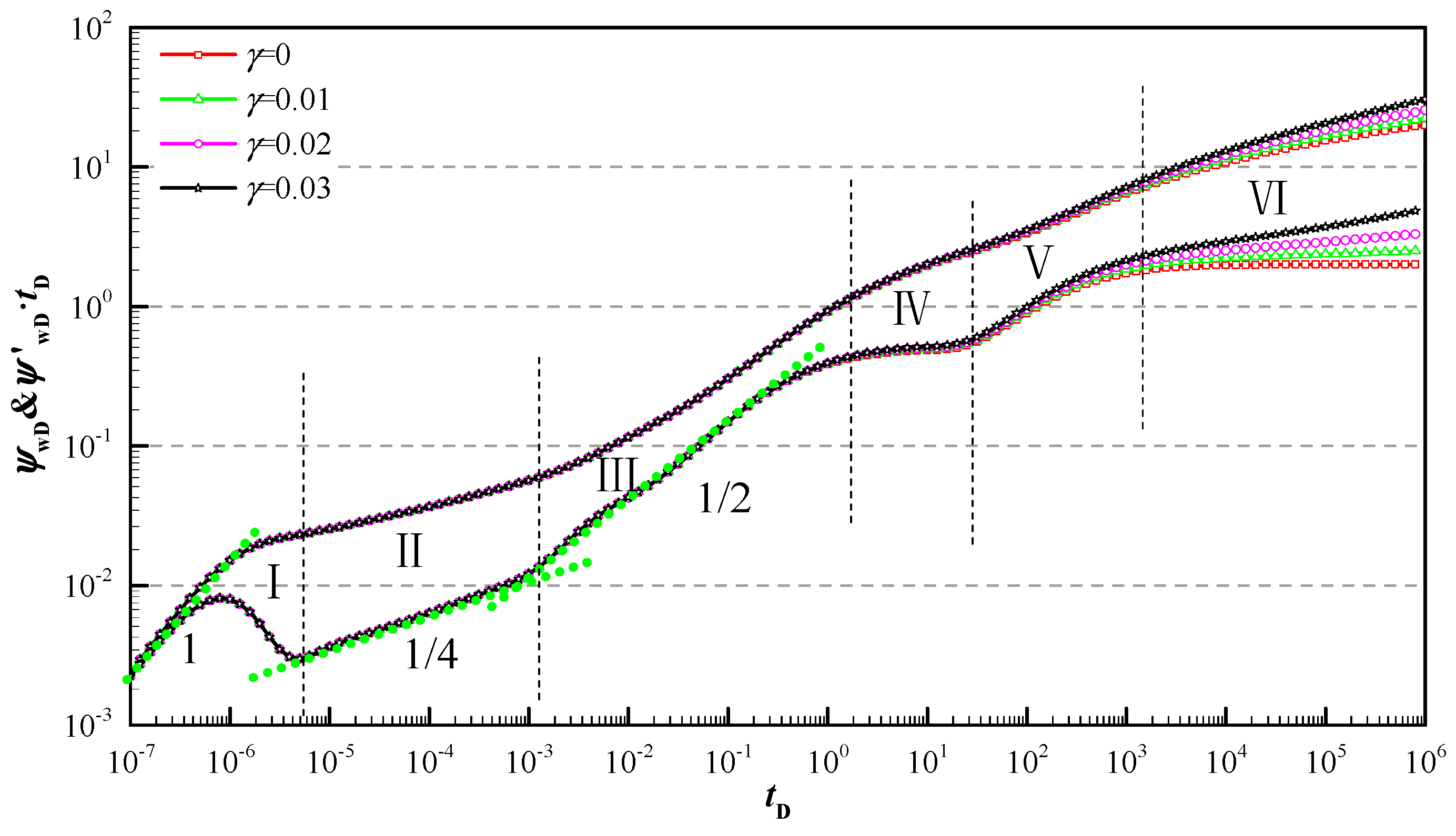 Energies 16 02954 g007 Energies 16 02954 g007