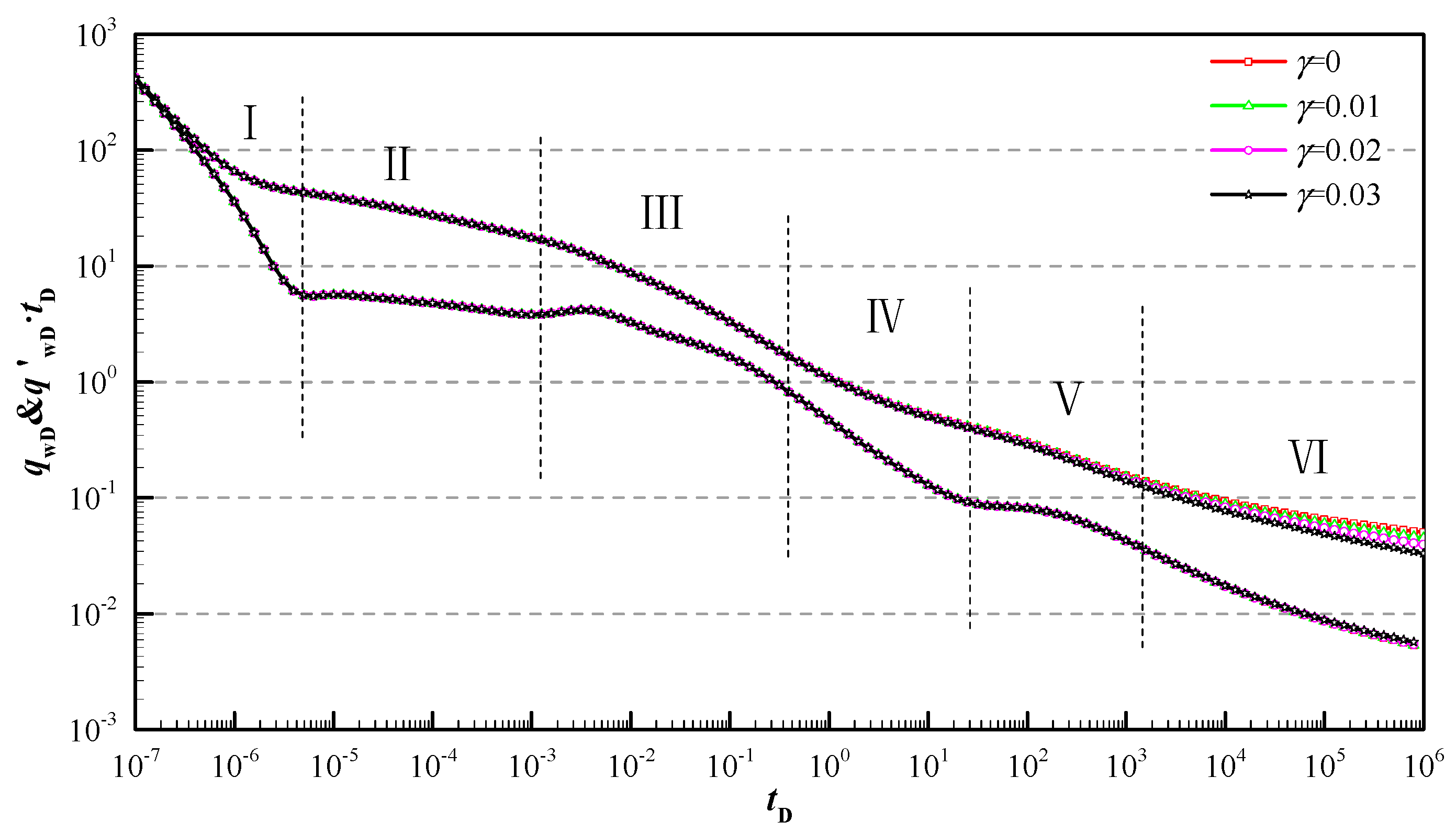 Energies 16 02954 g008 Energies 16 02954 g008