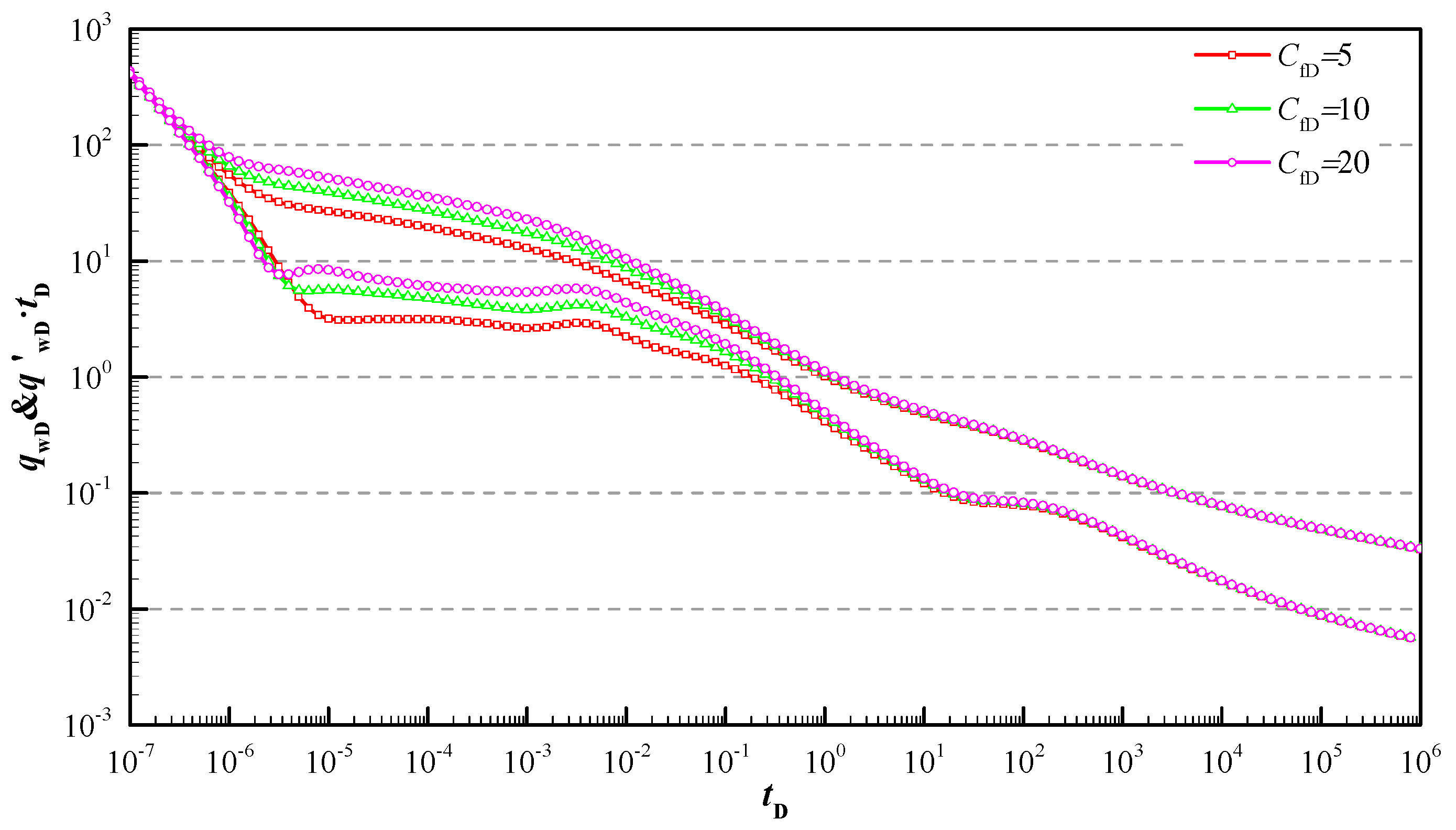 Energies 16 02954 g009 Energies 16 02954 g009