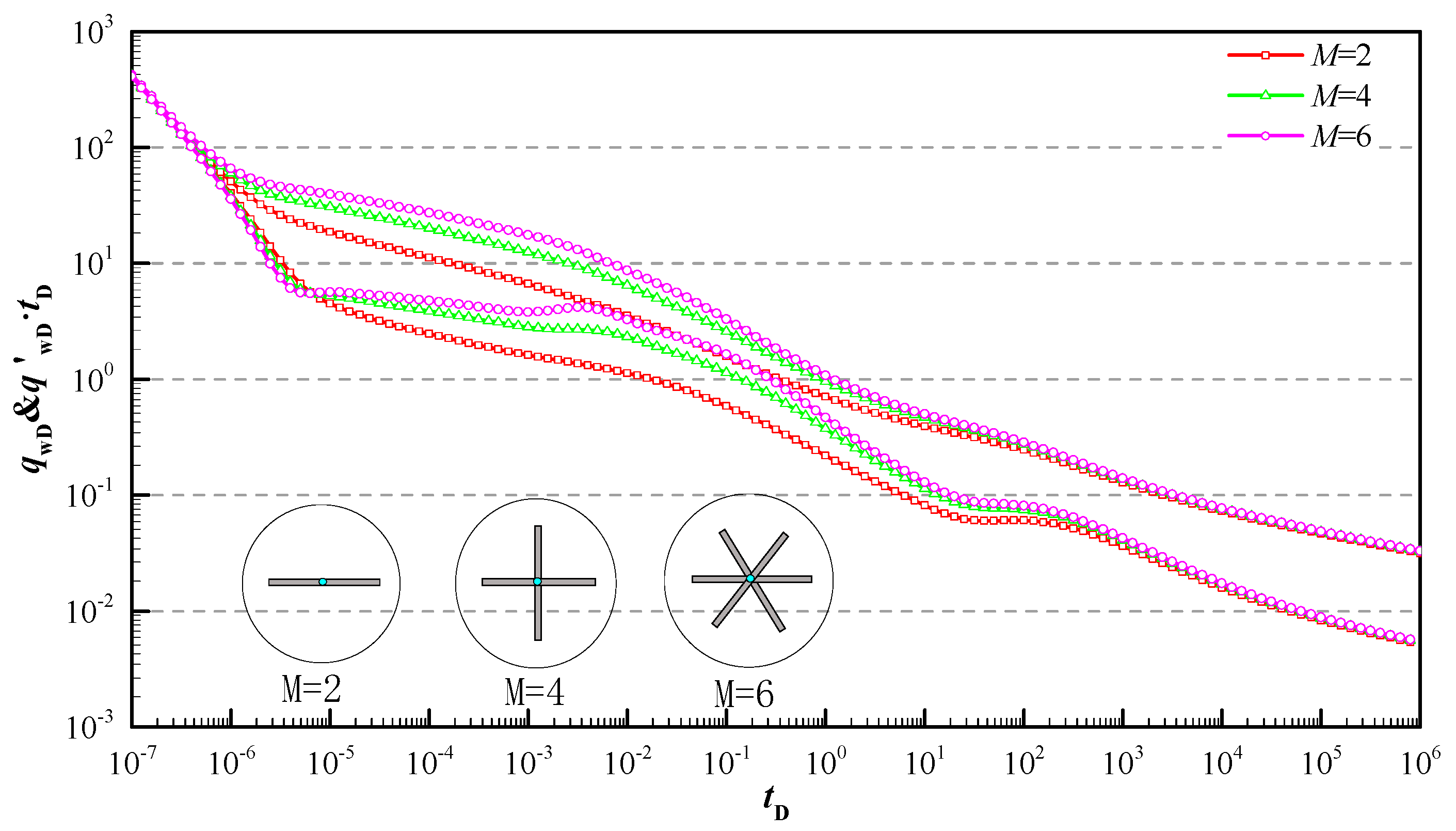 Energies 16 02954 g010 Energies 16 02954 g010