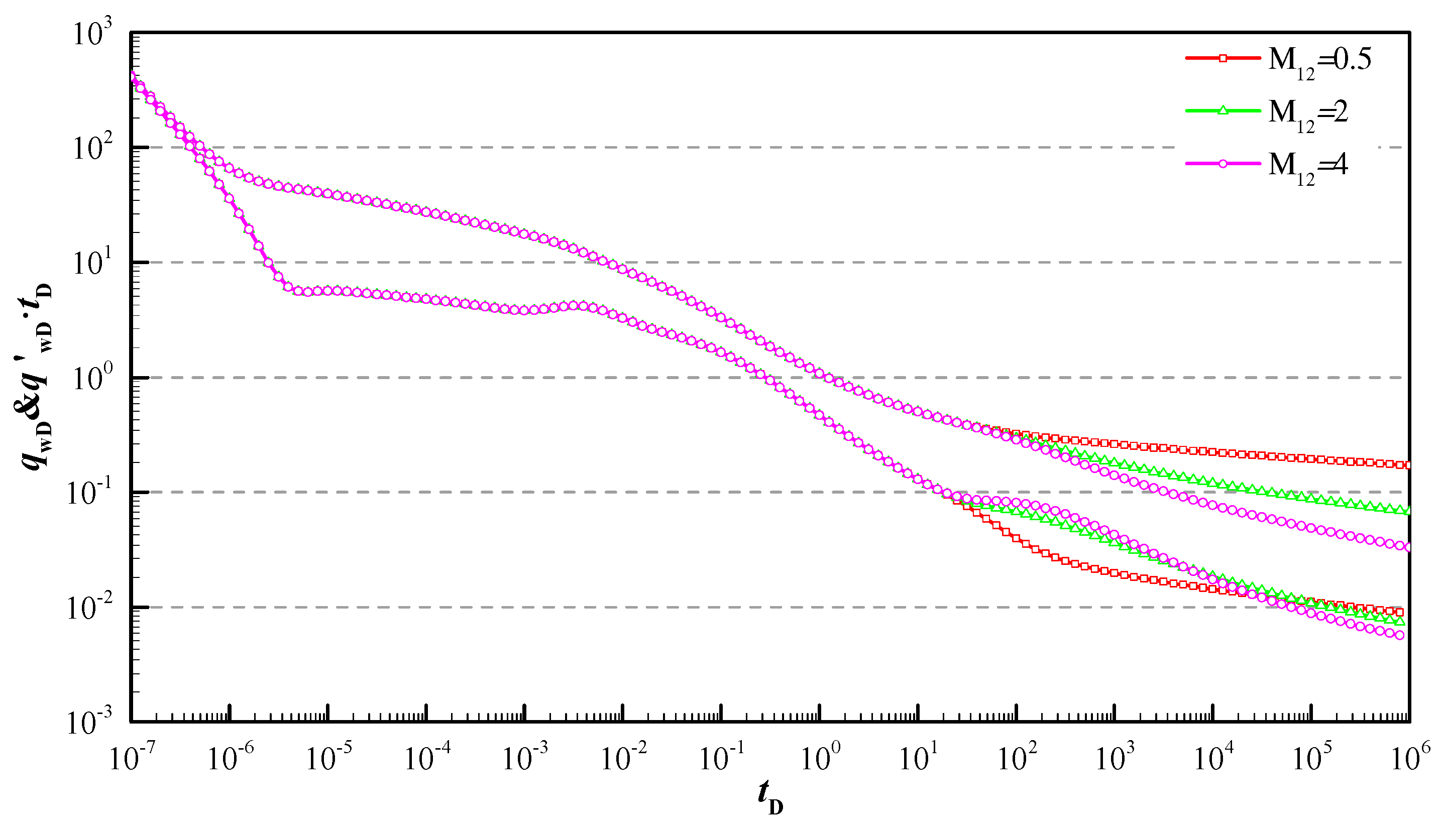 Energies 16 02954 g011 Energies 16 02954 g011