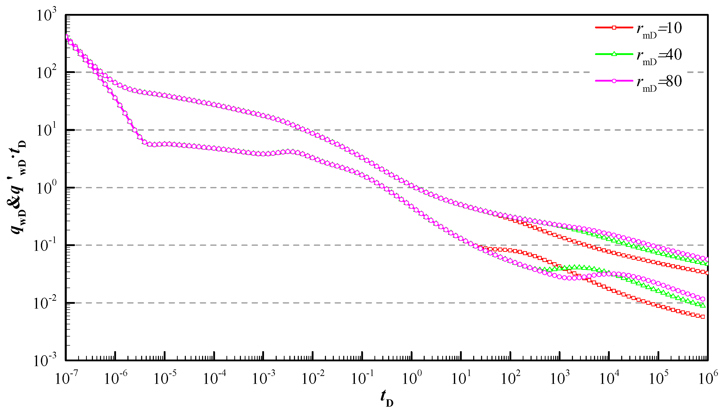 Energies 16 02954 g012 Energies 16 02954 g012