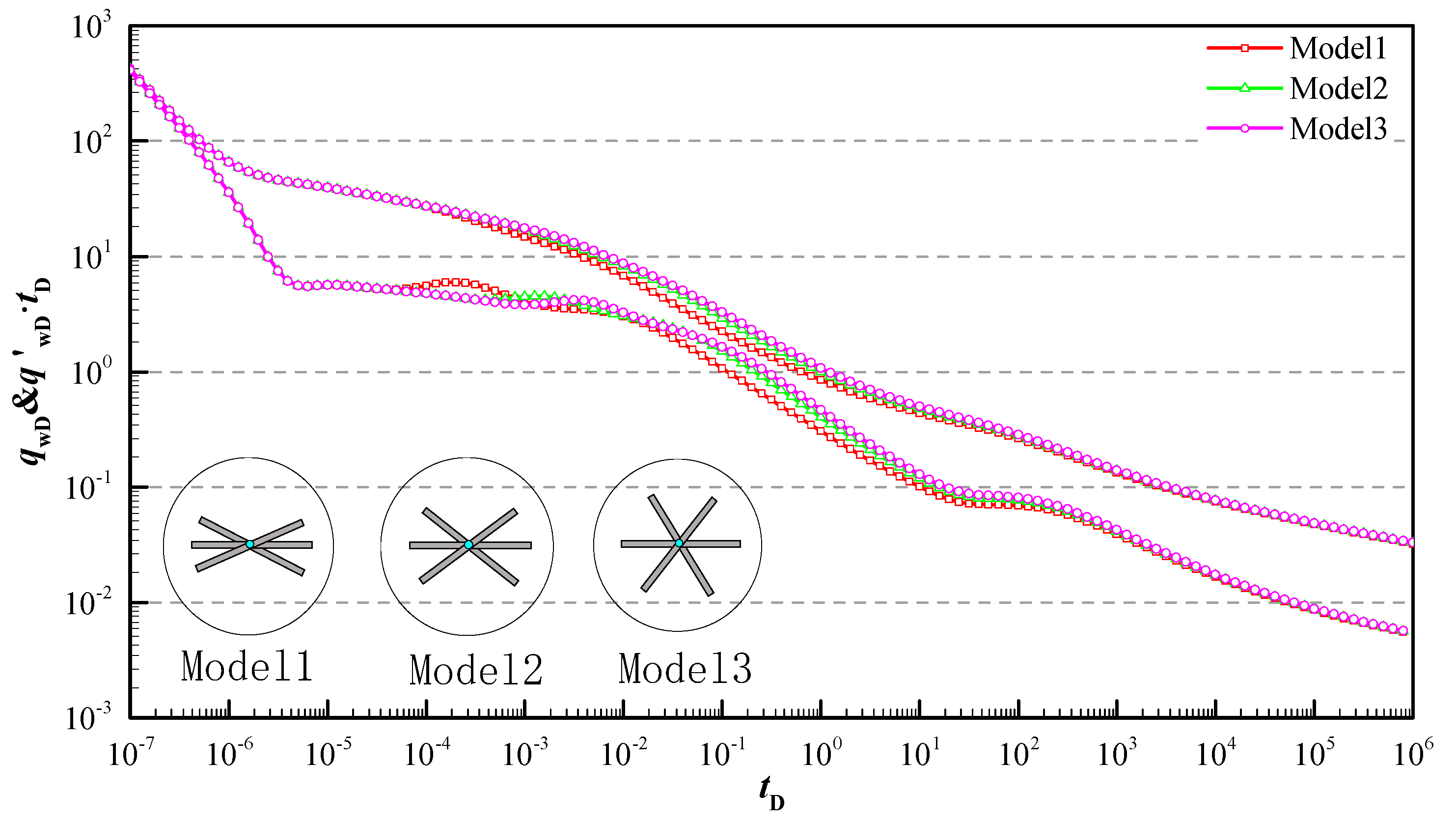 Energies 16 02954 g013 Energies 16 02954 g013