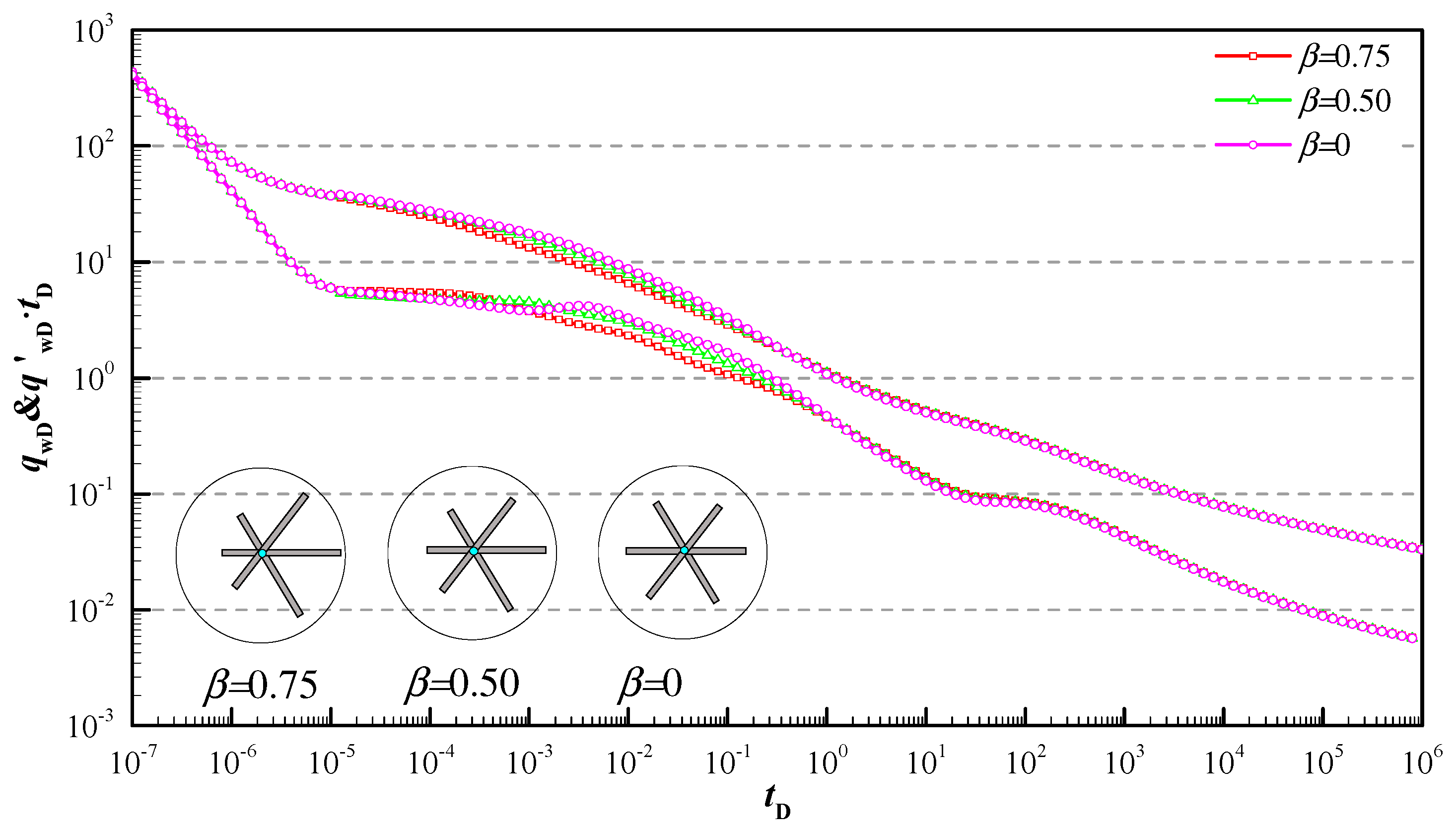 Energies 16 02954 g014 Energies 16 02954 g014