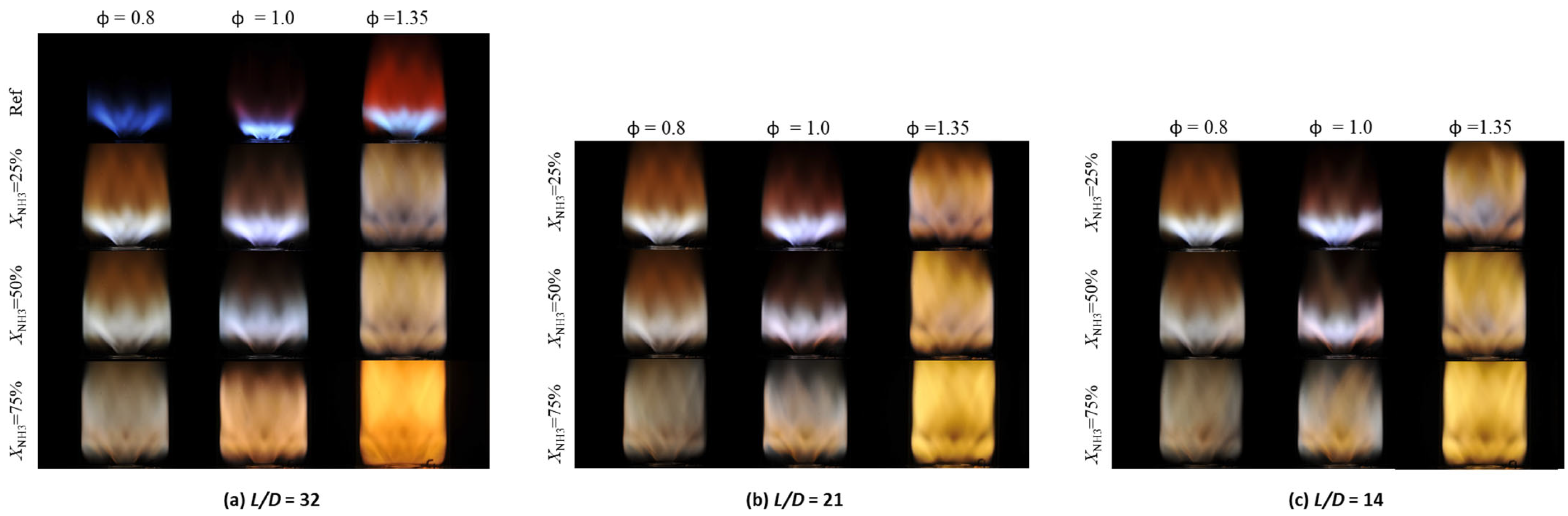 Energies 16 02955 g003 Energies 16 02955 g003