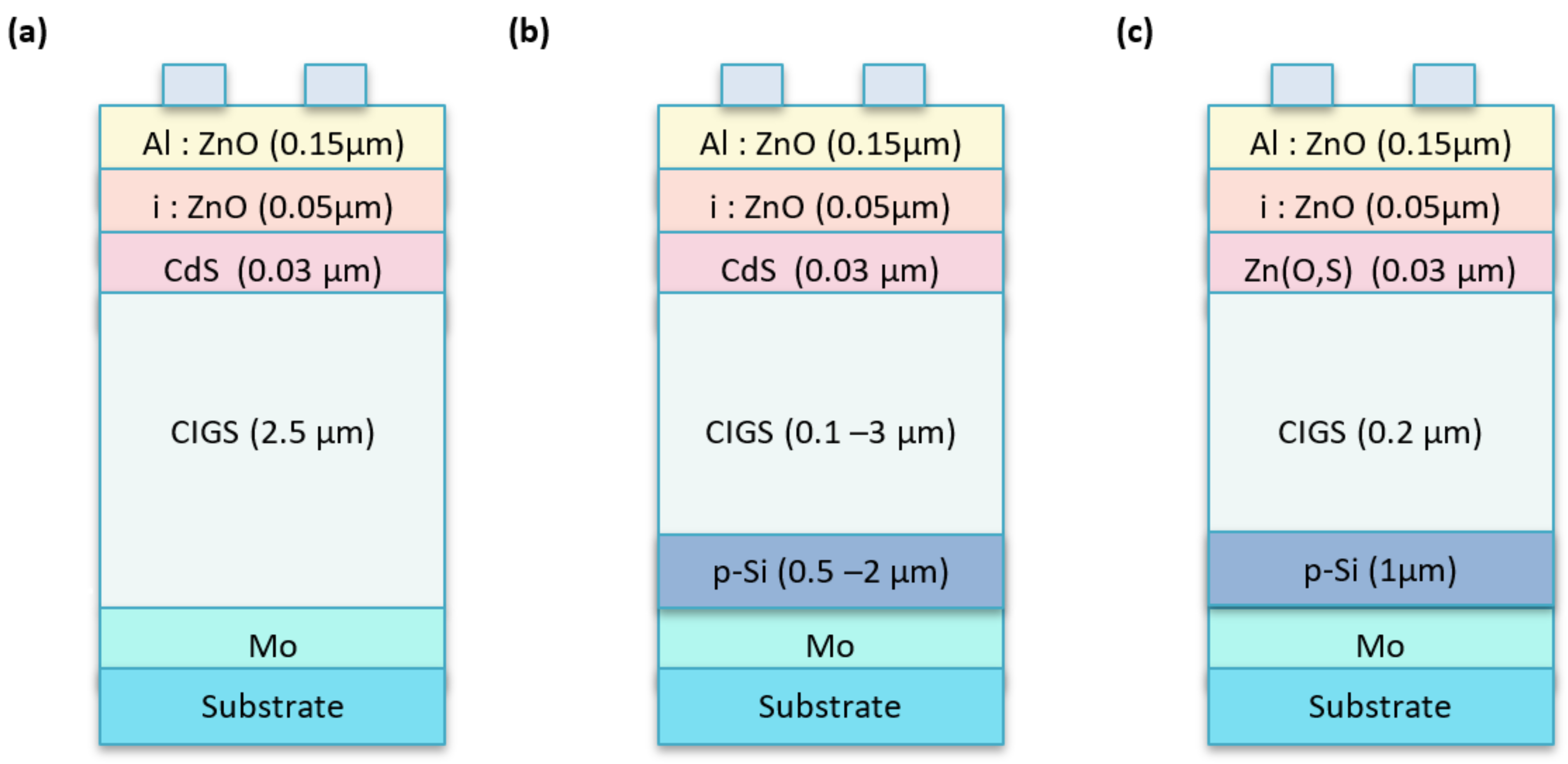 Energies 16 02956 g001