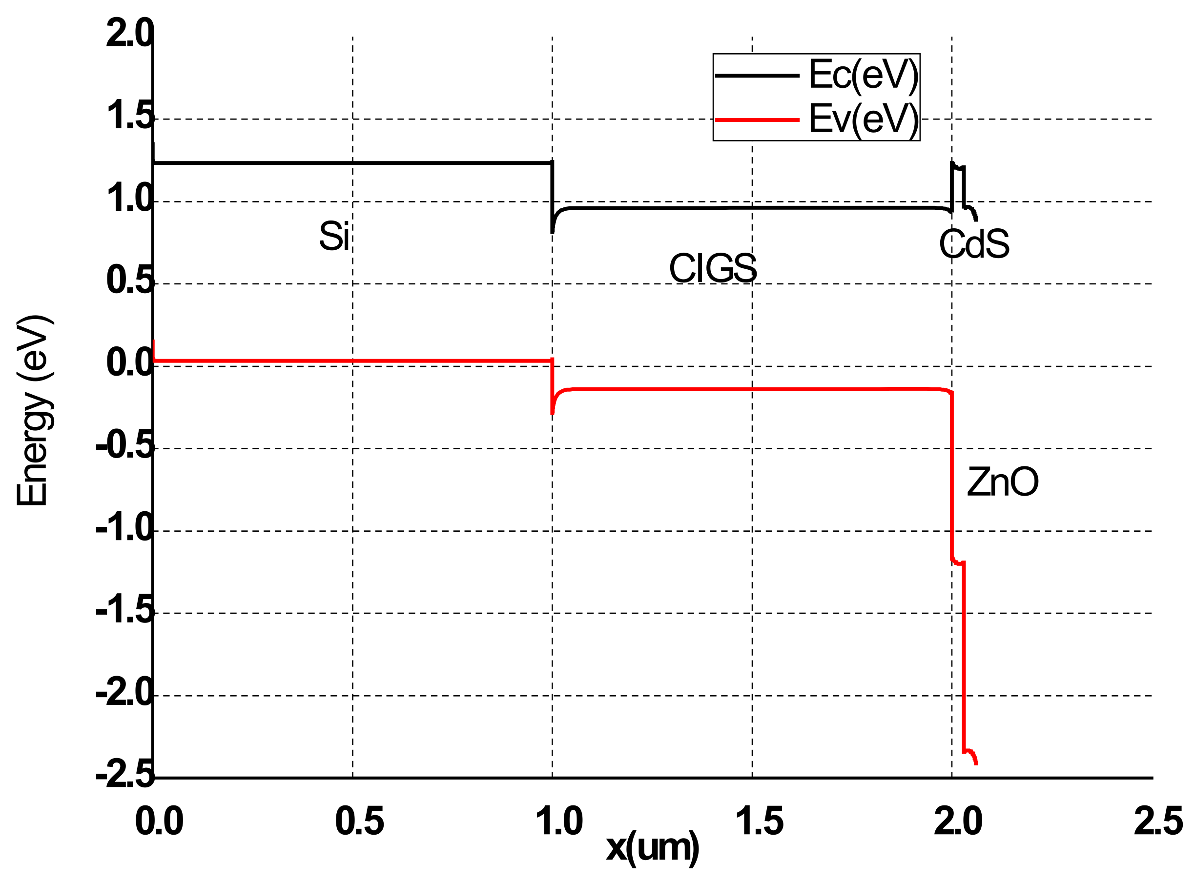 Energies 16 02956 g003