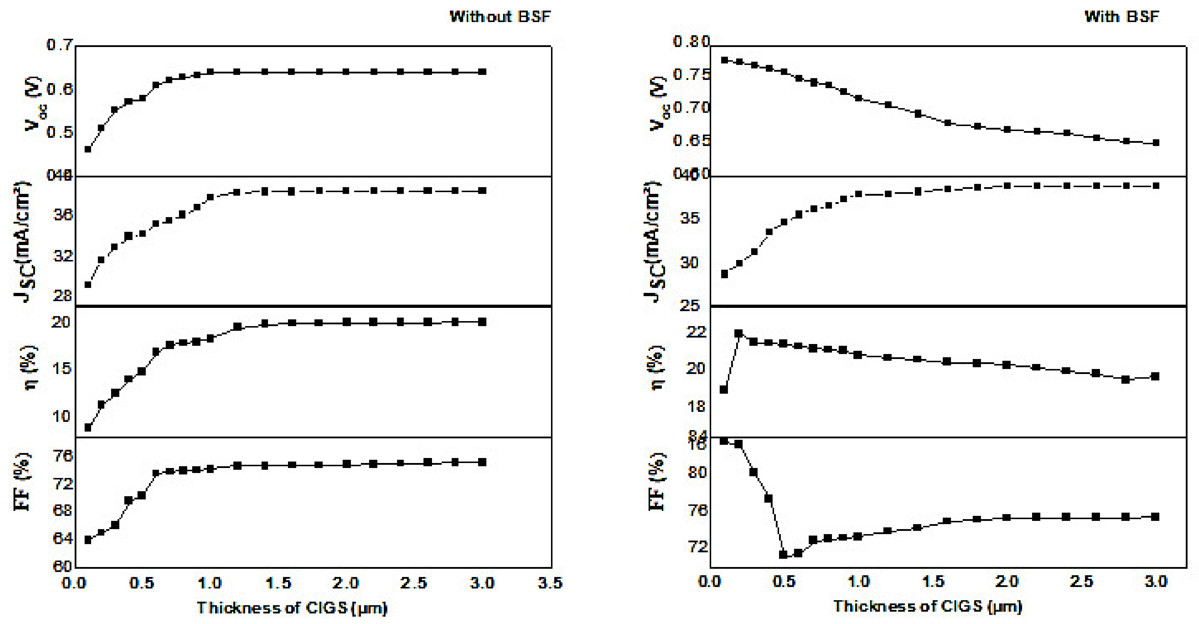 Energies 16 02956 g005