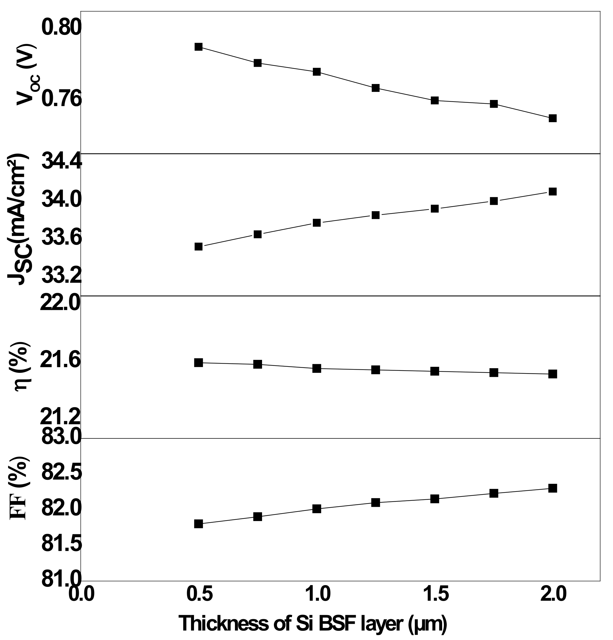 Energies 16 02956 g006