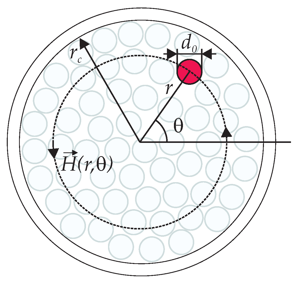 Energies 16 02963 g002