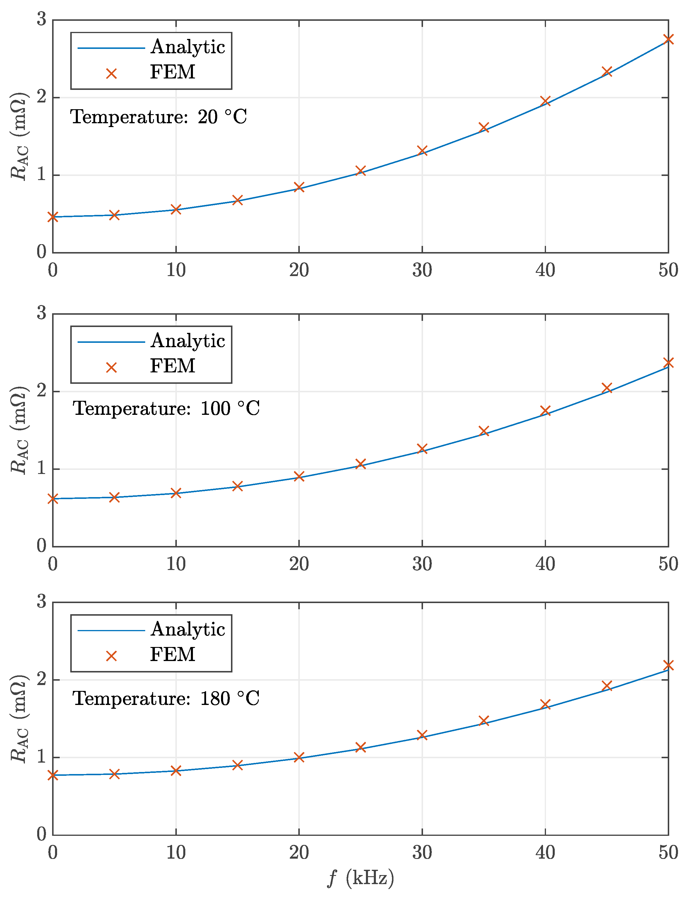Energies 16 02963 g004