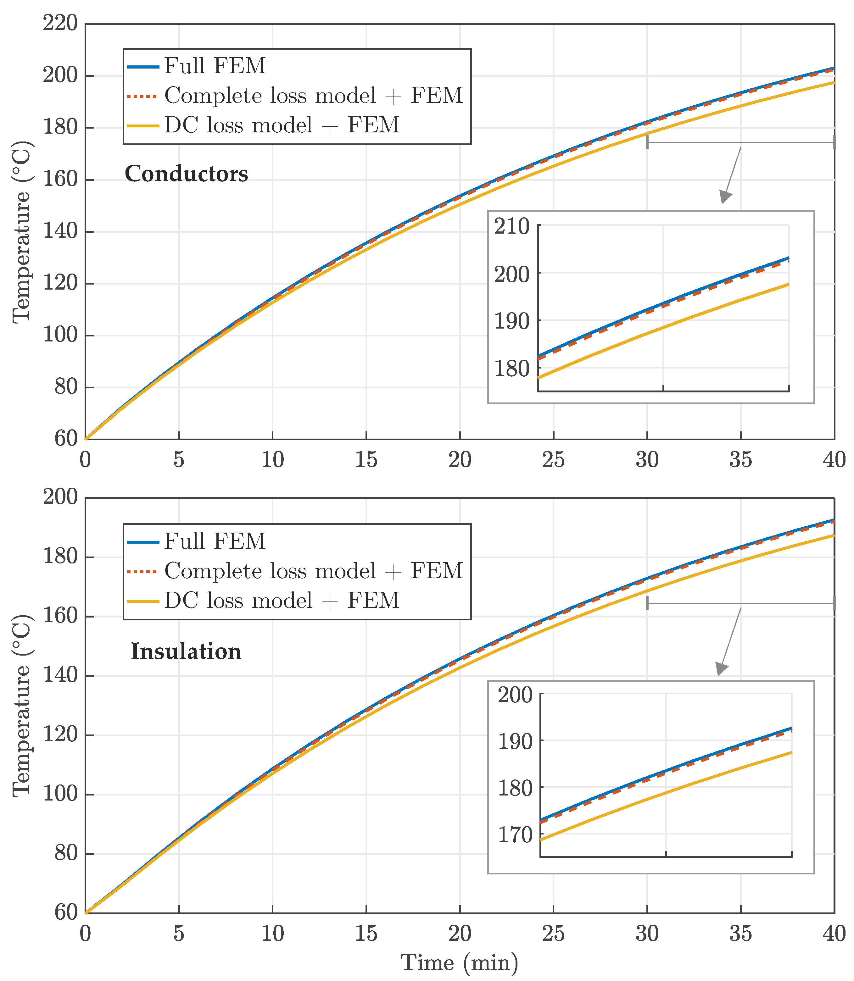 Energies 16 02963 g007