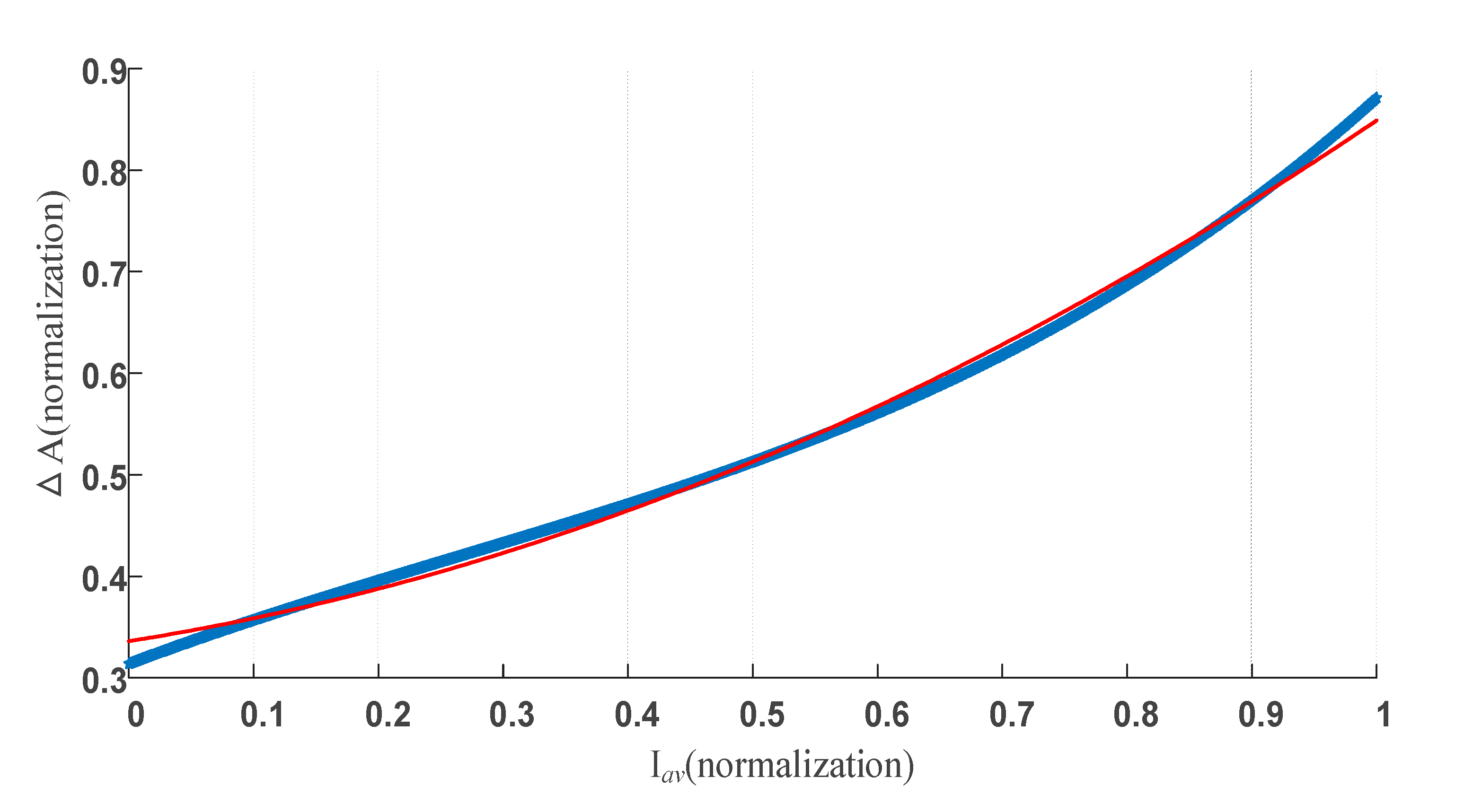 Energies 16 02971 g003