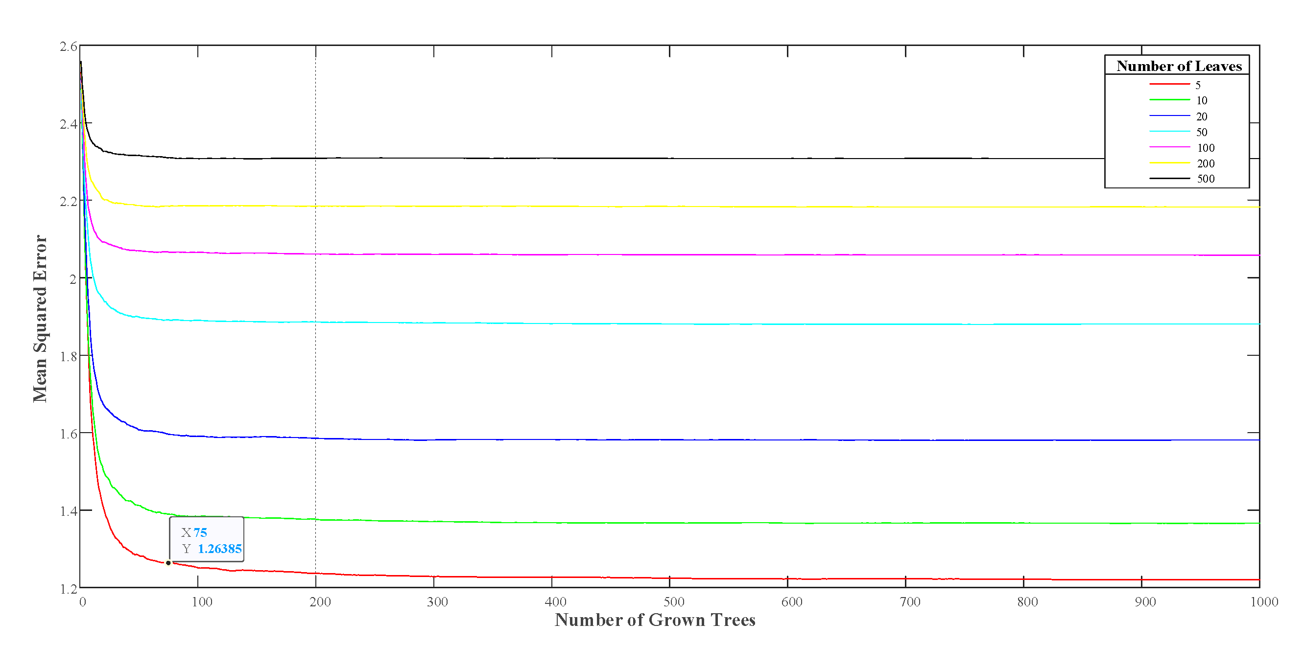 Energies 16 02971 g013