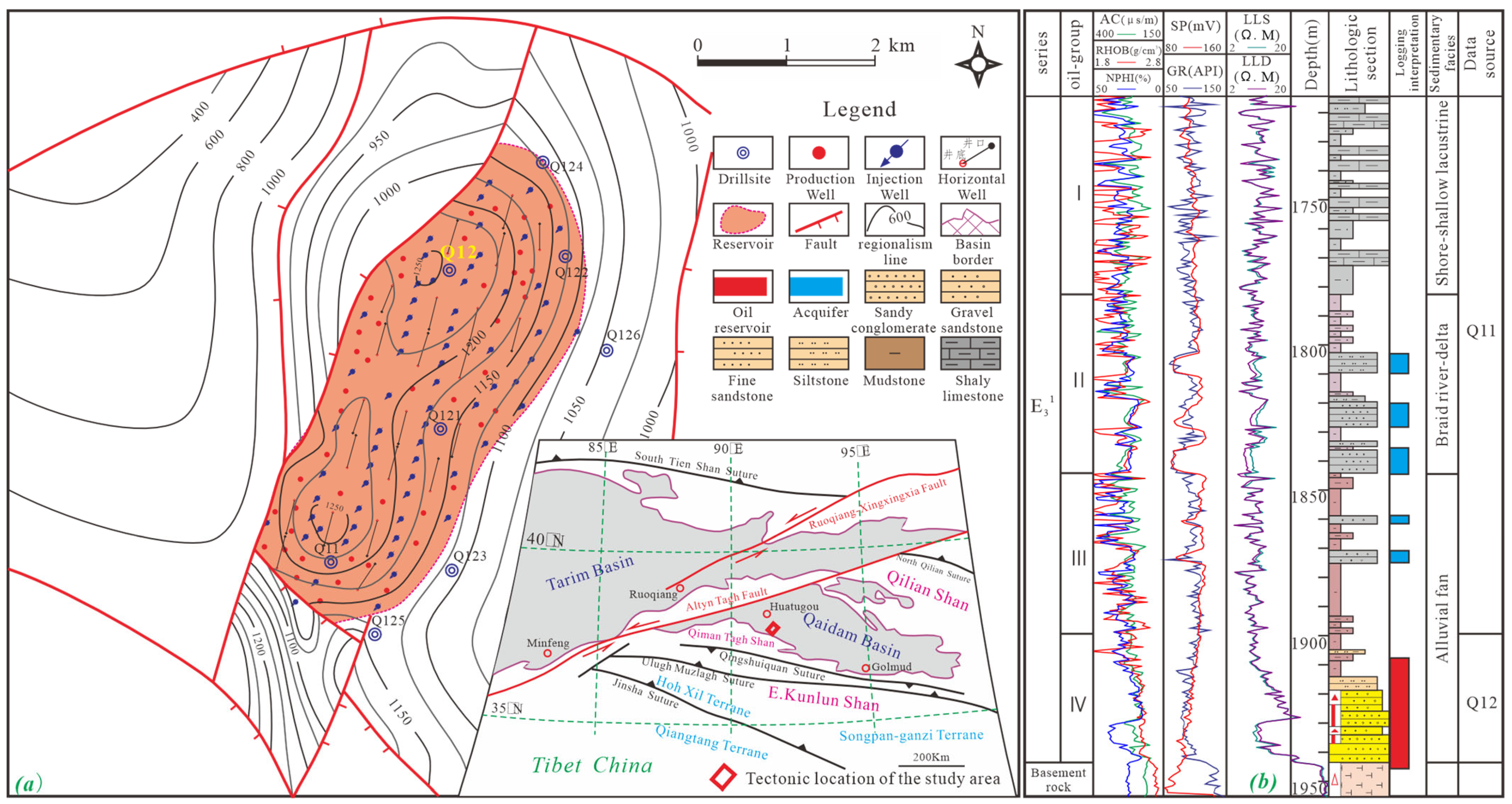 Energies 16 02972 g001