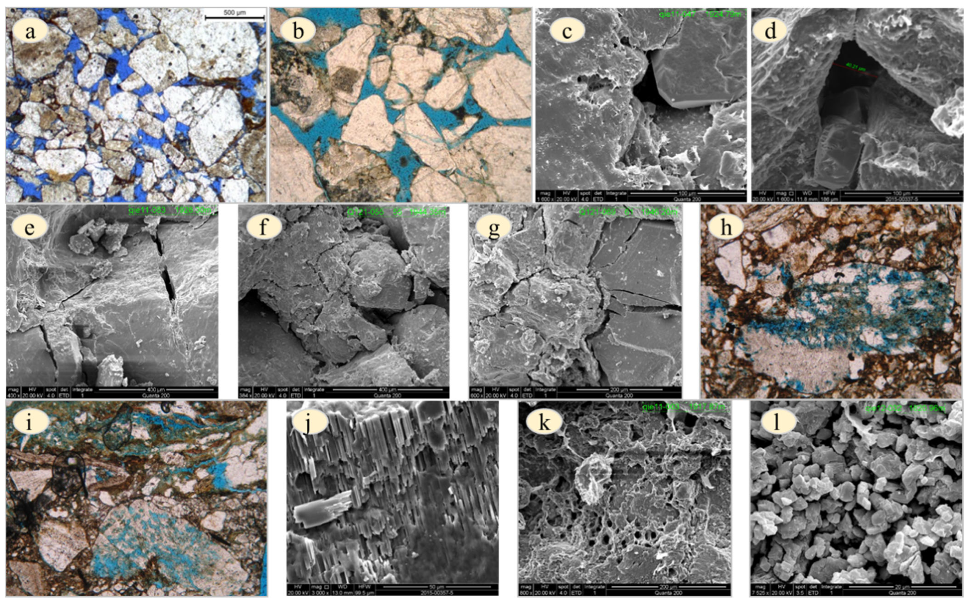 Energies 16 02972 g003