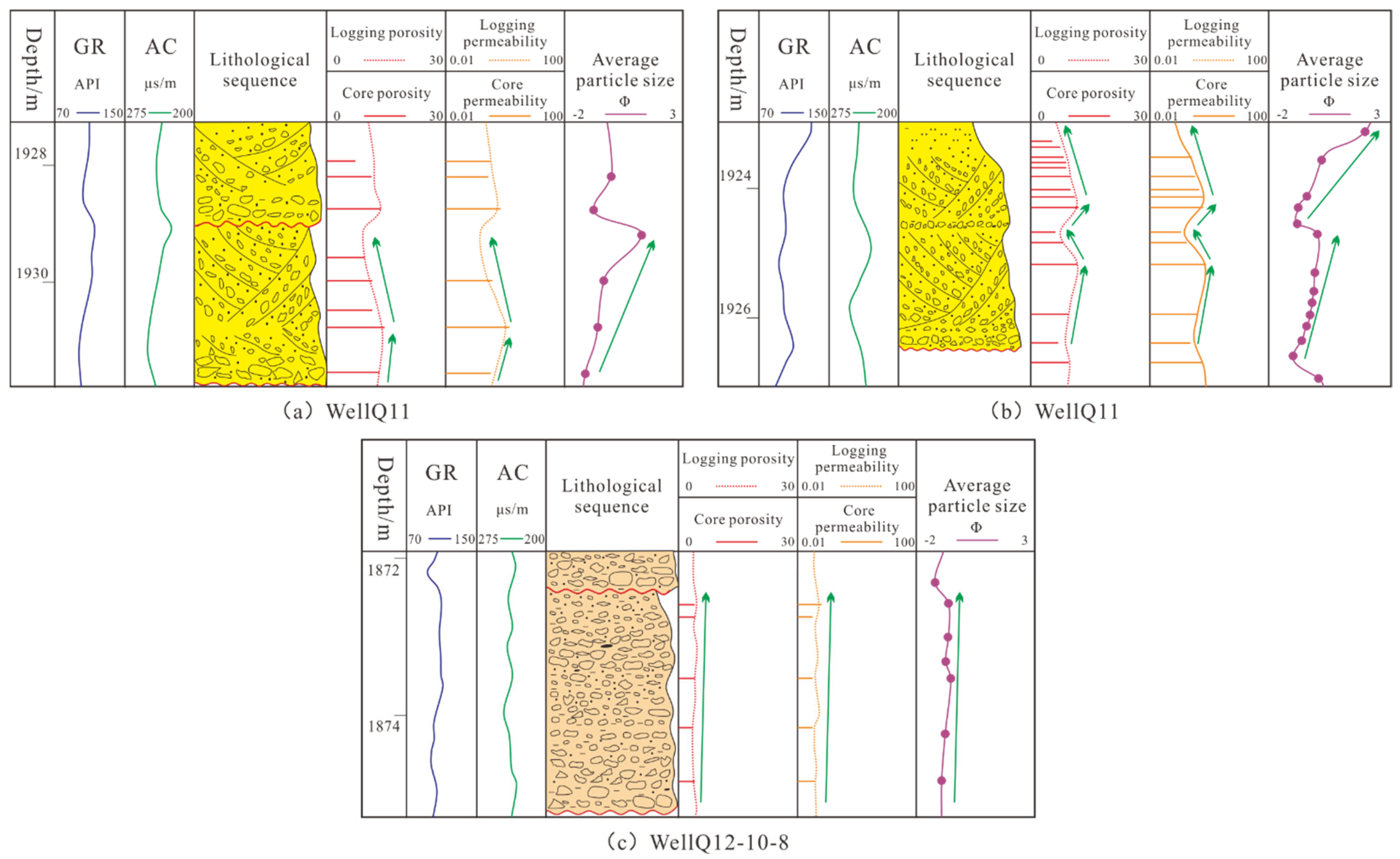 Energies 16 02972 g005