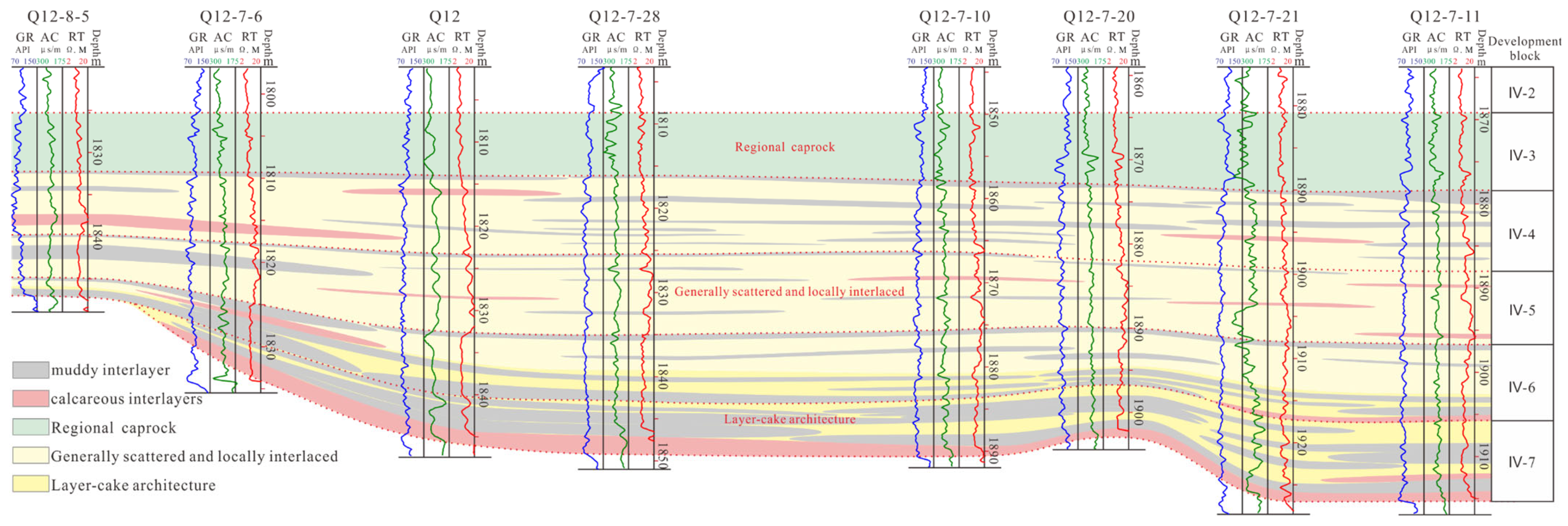 Energies 16 02972 g007