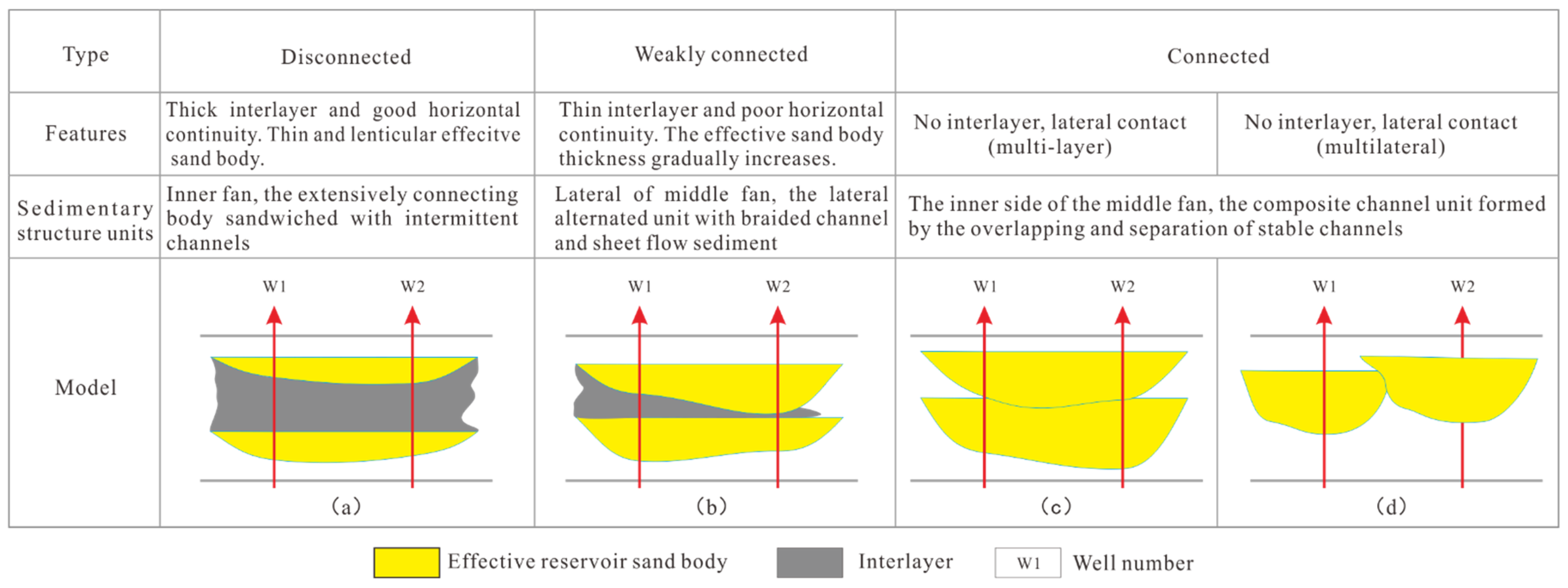 Energies 16 02972 g008