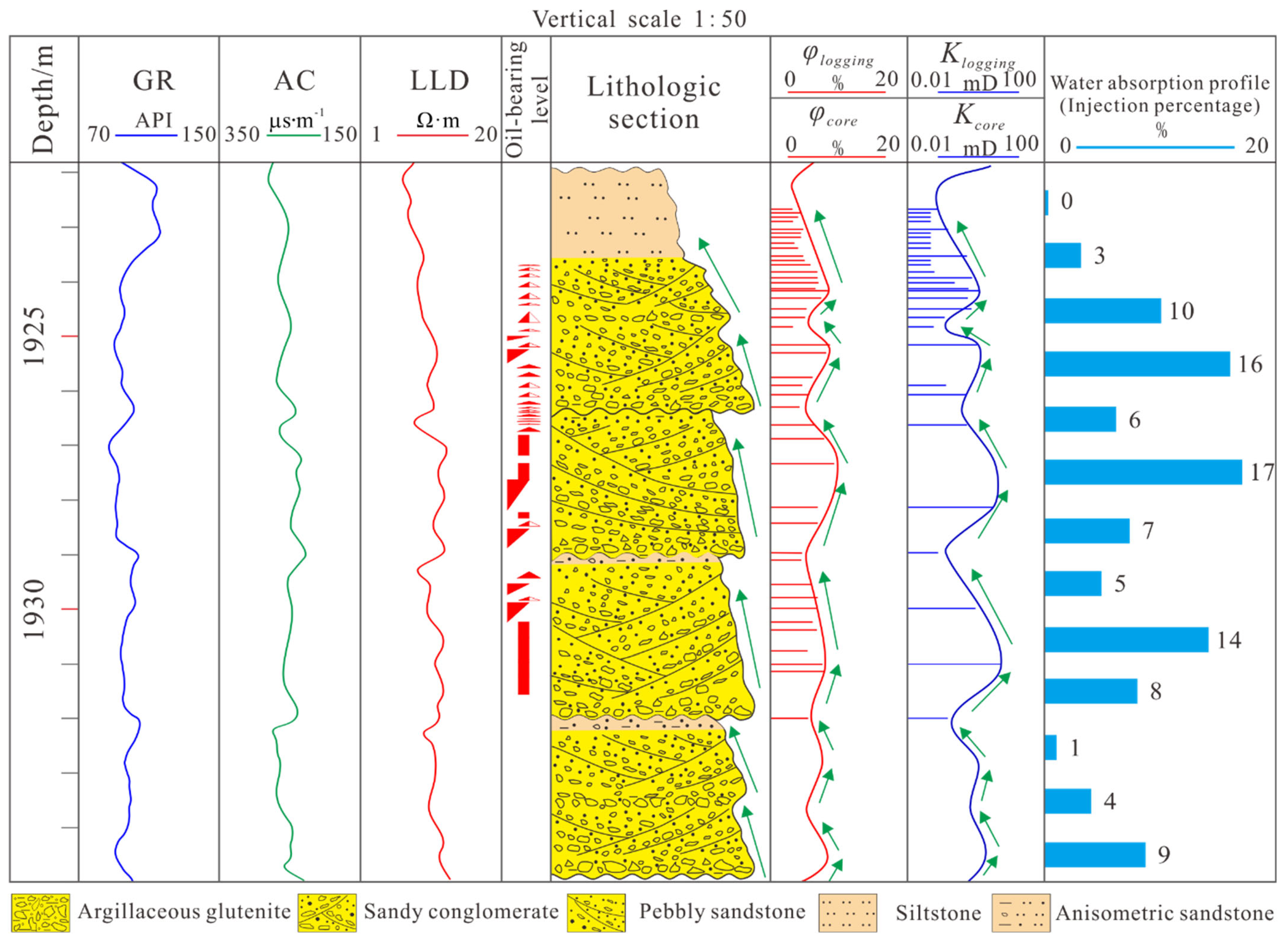 Energies 16 02972 g011