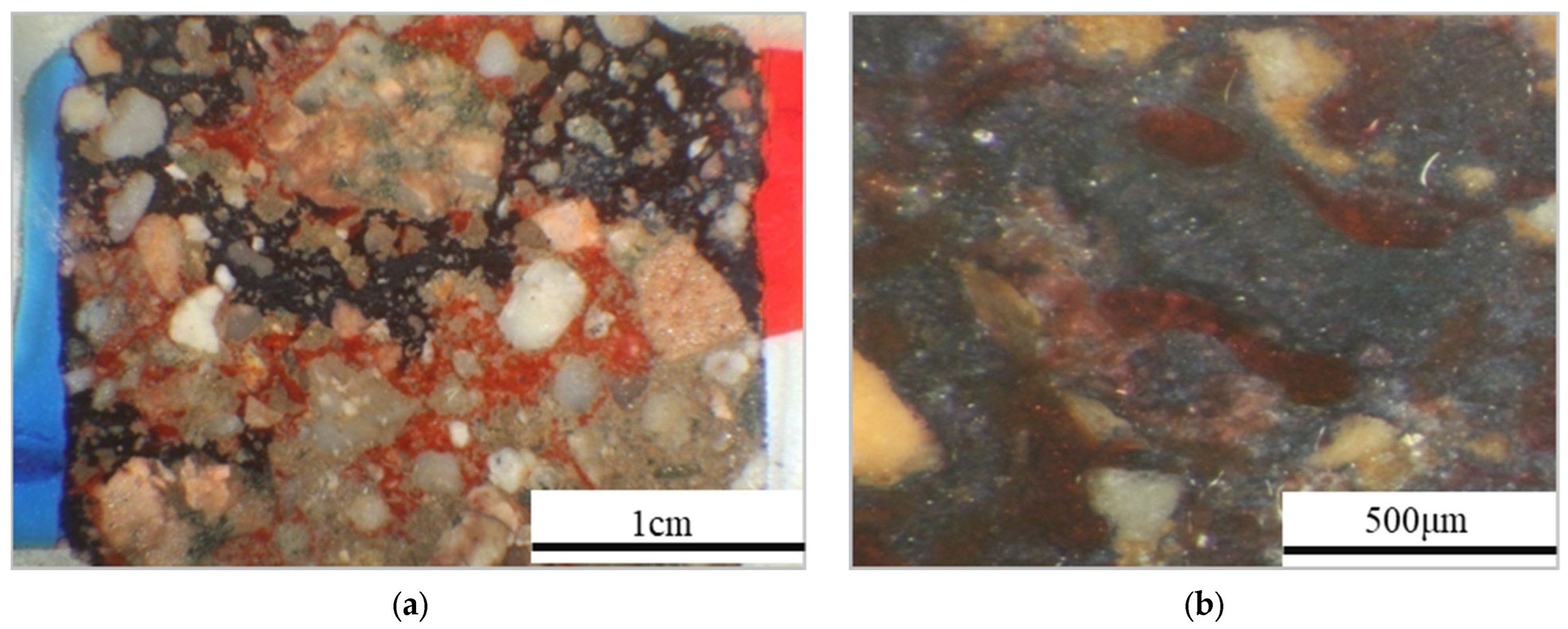 Energies 16 02972 g012