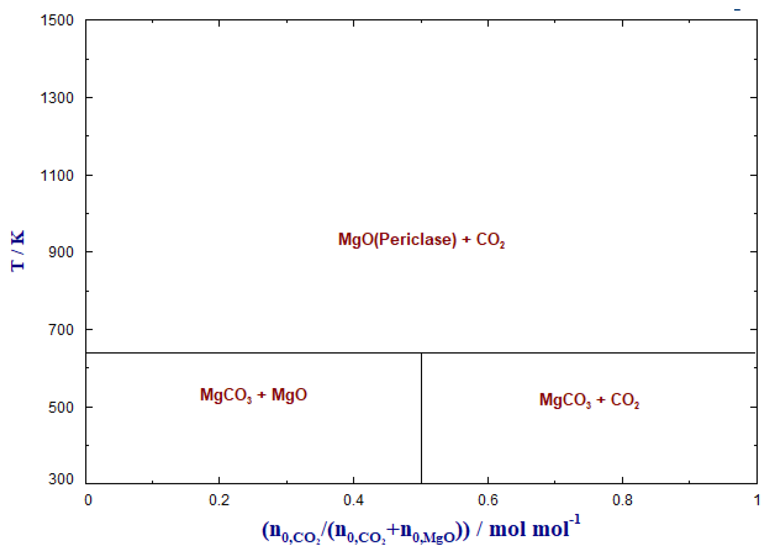 Energies 16 02973 g002