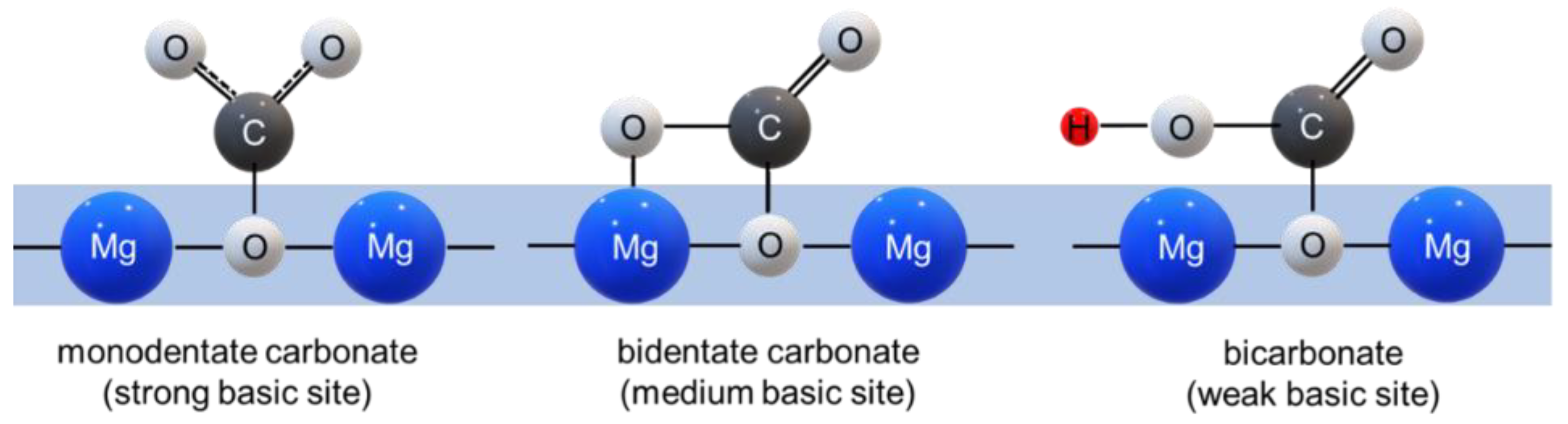 Energies 16 02973 g003