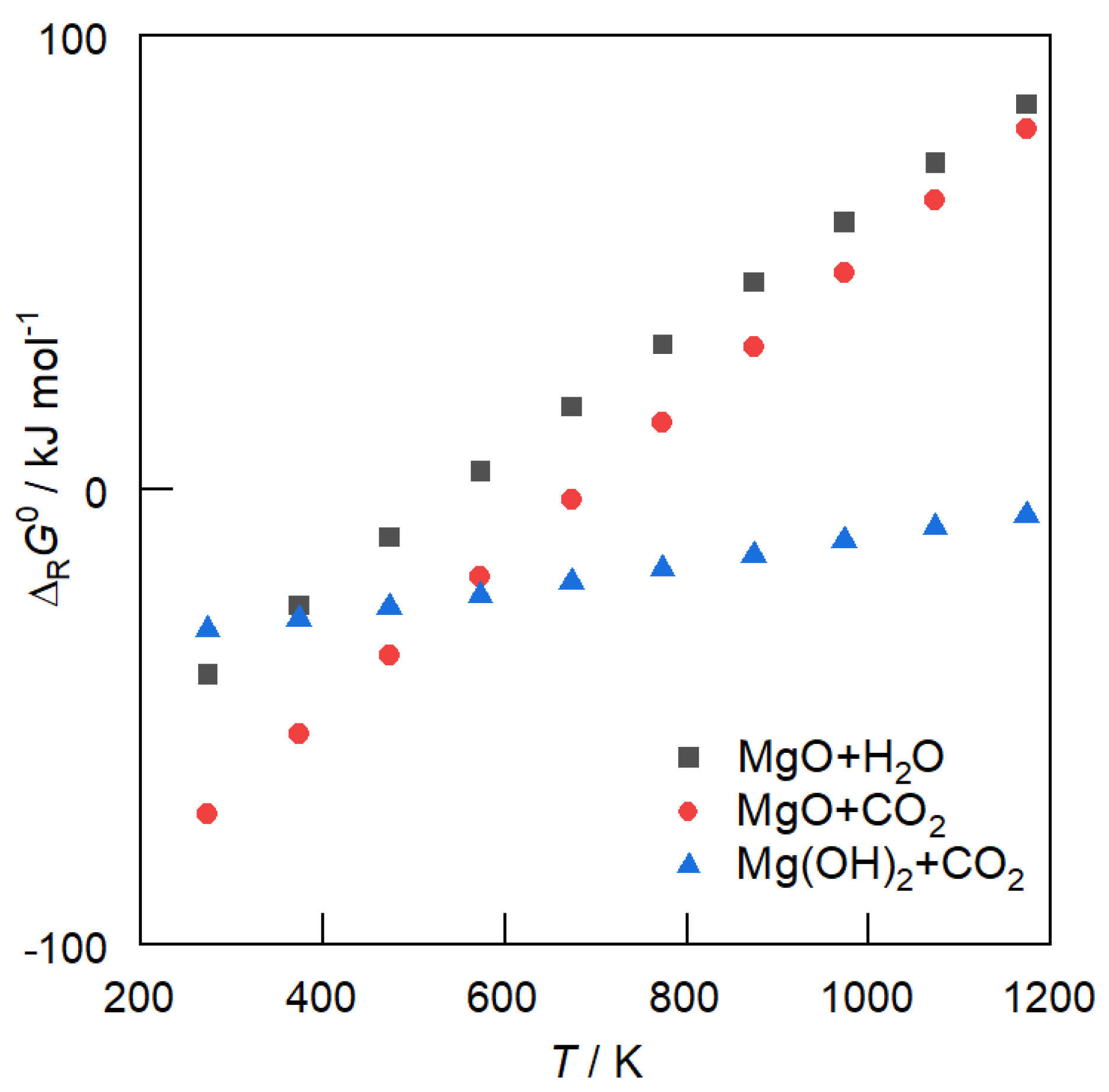 Energies 16 02973 g004