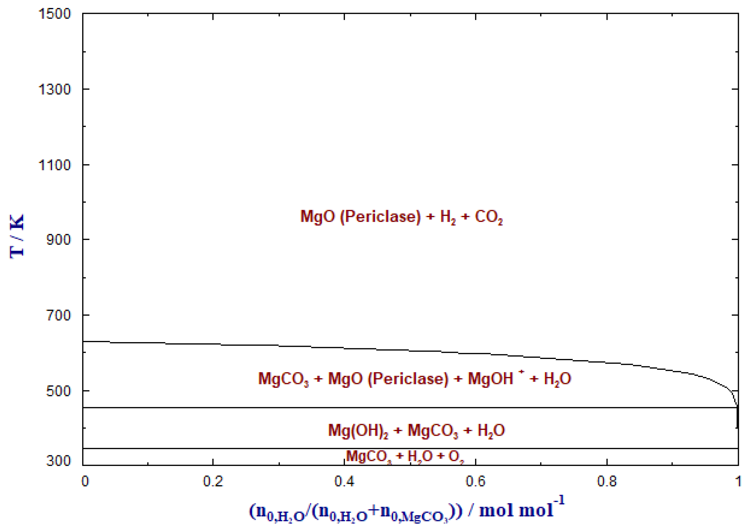 Energies 16 02973 g006