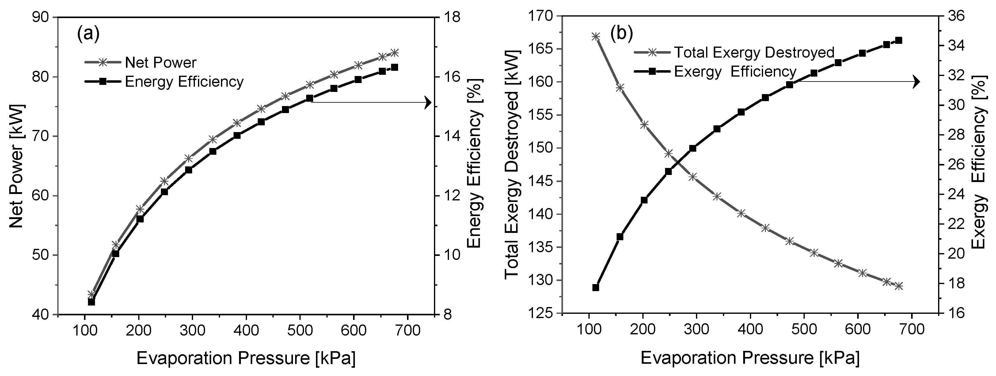 Energies 16 02975 g005 Energies 16 02975 g005