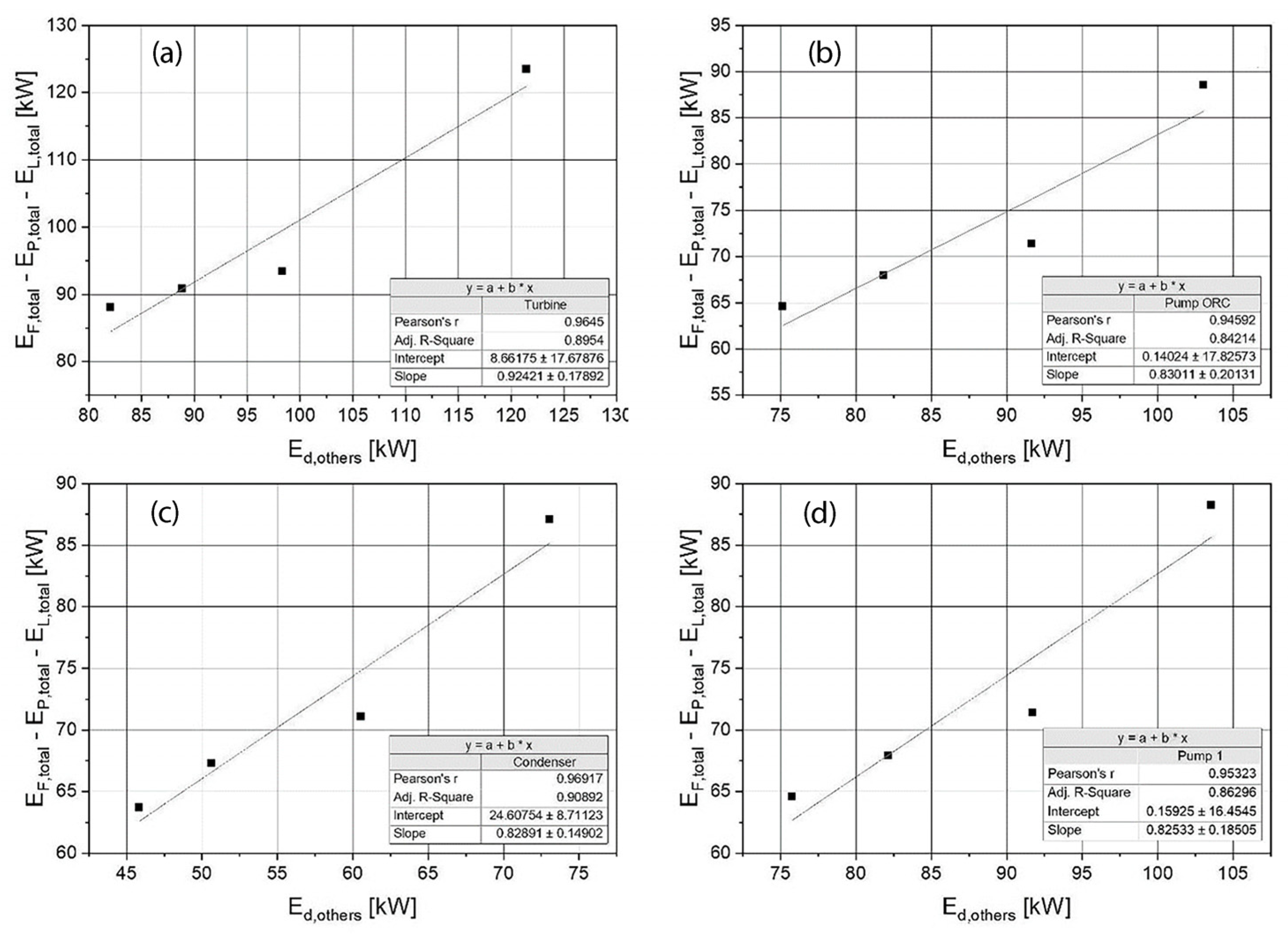 Energies 16 02975 g006 Energies 16 02975 g006