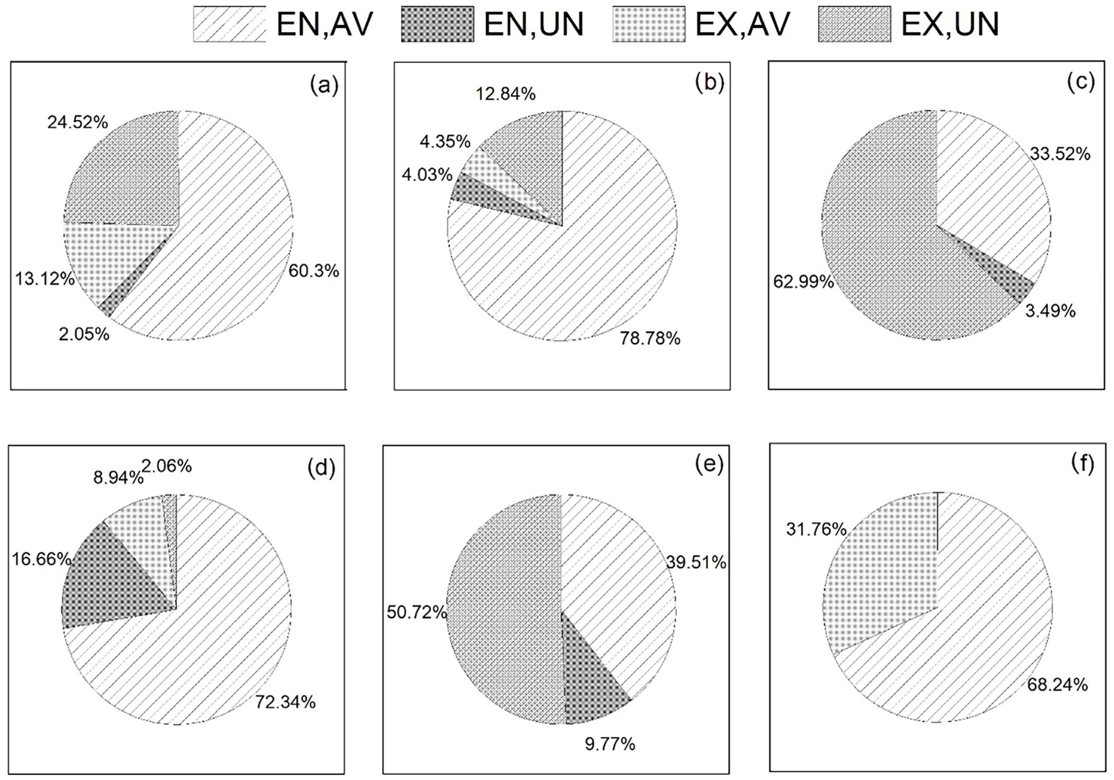 Energies 16 02975 g008 Energies 16 02975 g008