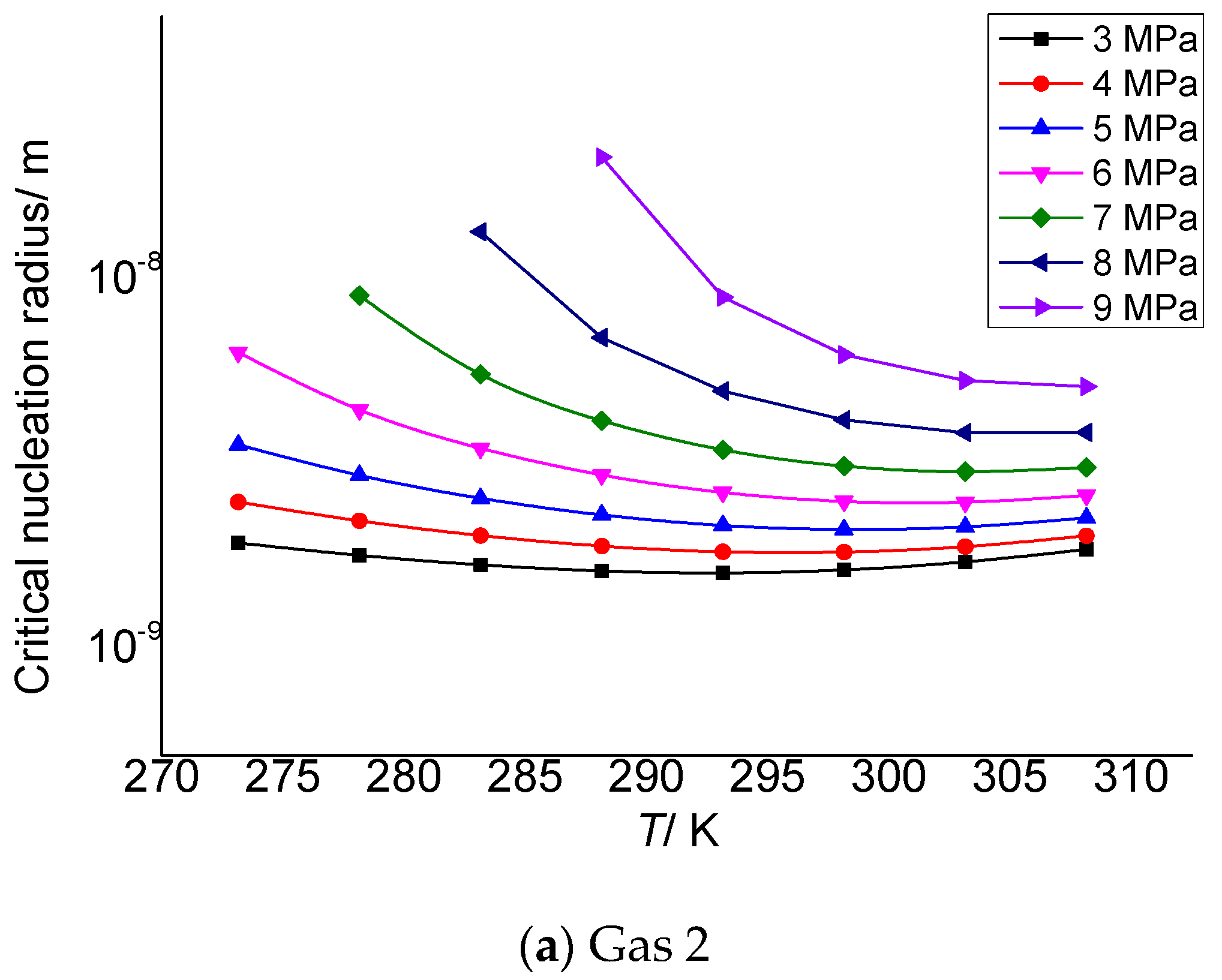 Energies 16 02976 g001a