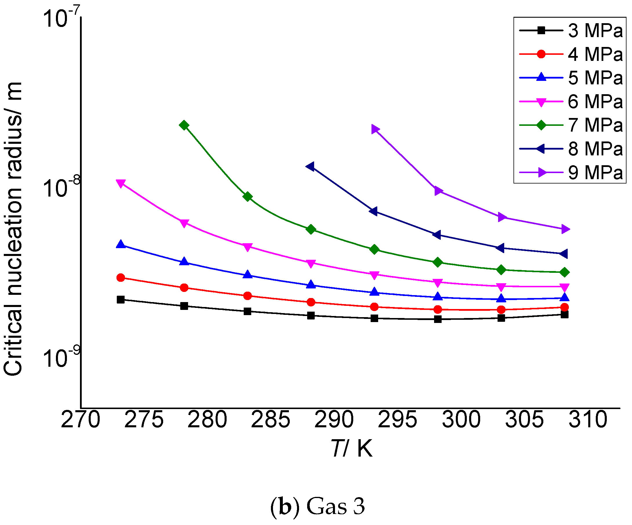 Energies 16 02976 g001b