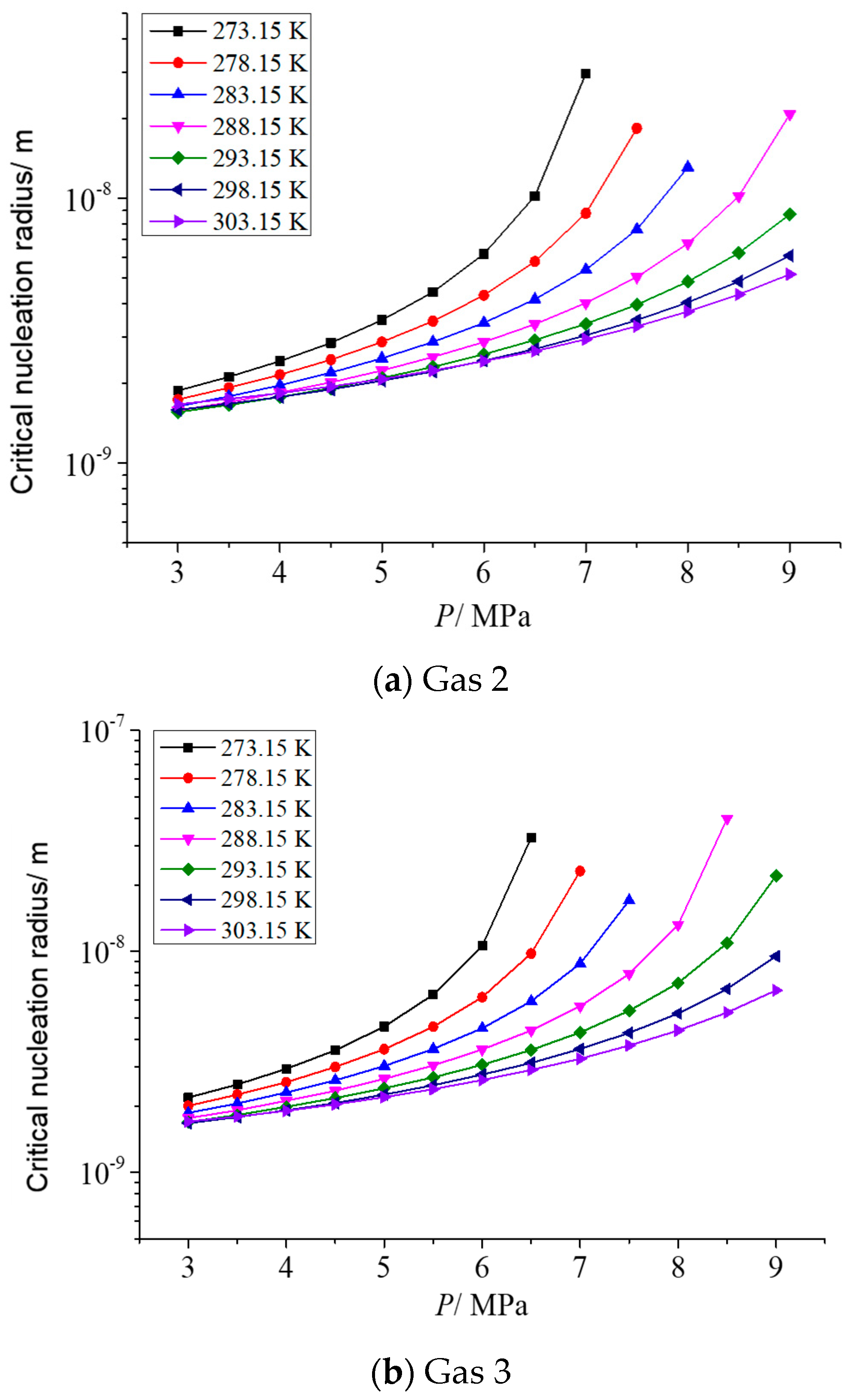 Energies 16 02976 g002