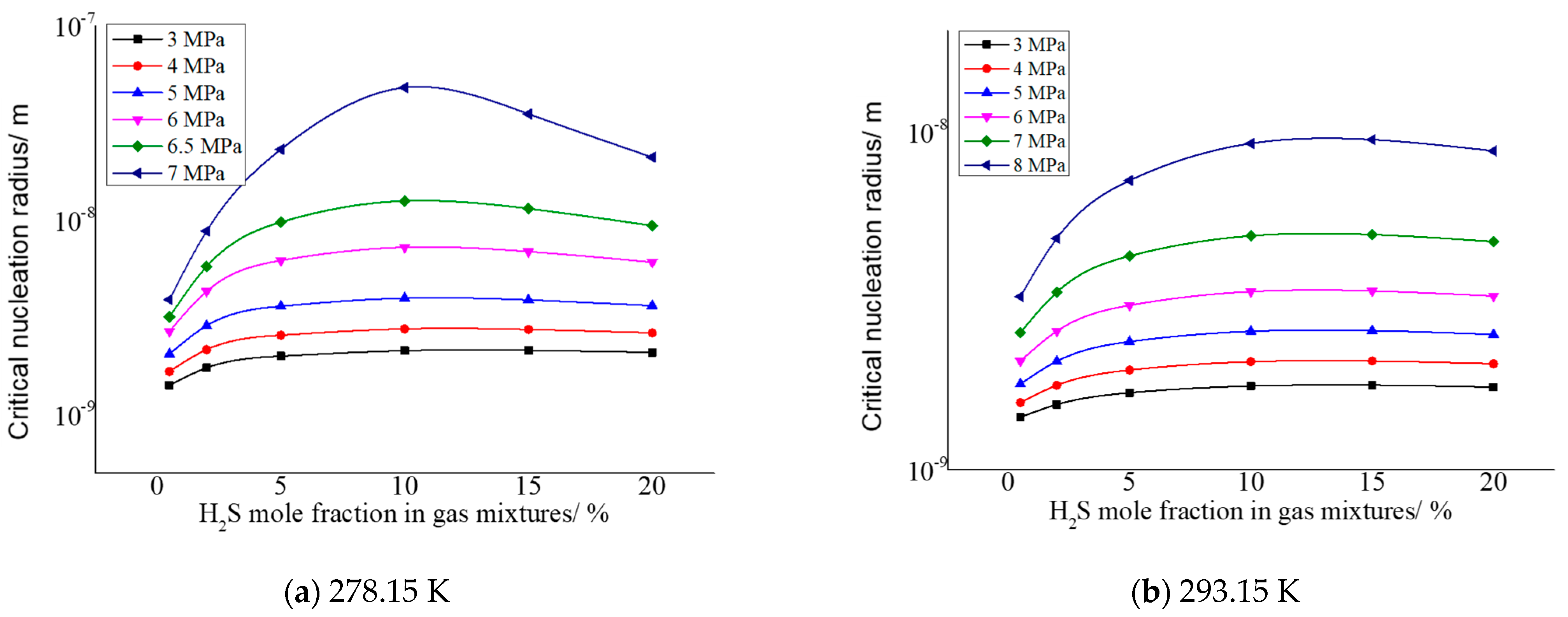 Energies 16 02976 g003a