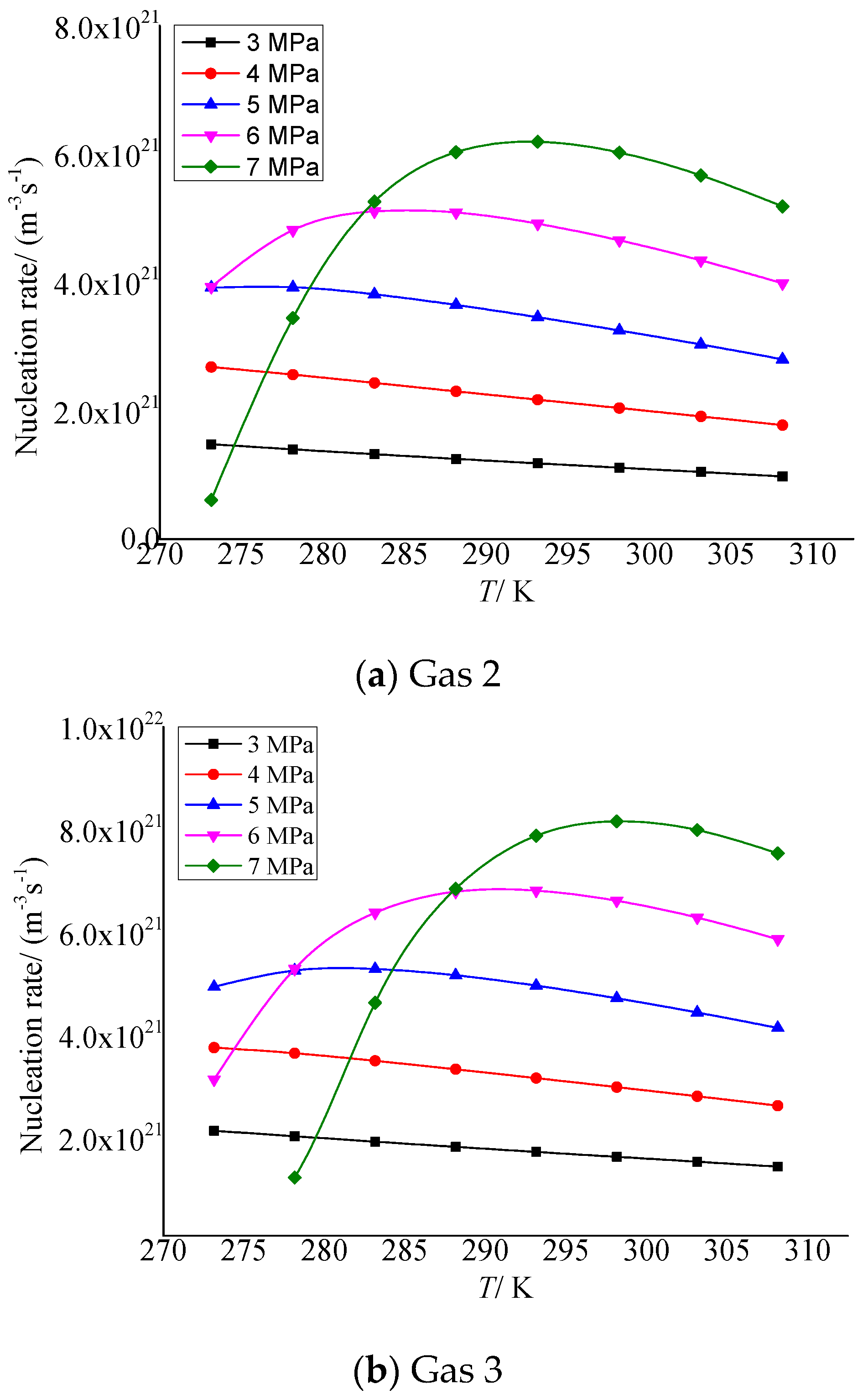 Energies 16 02976 g004