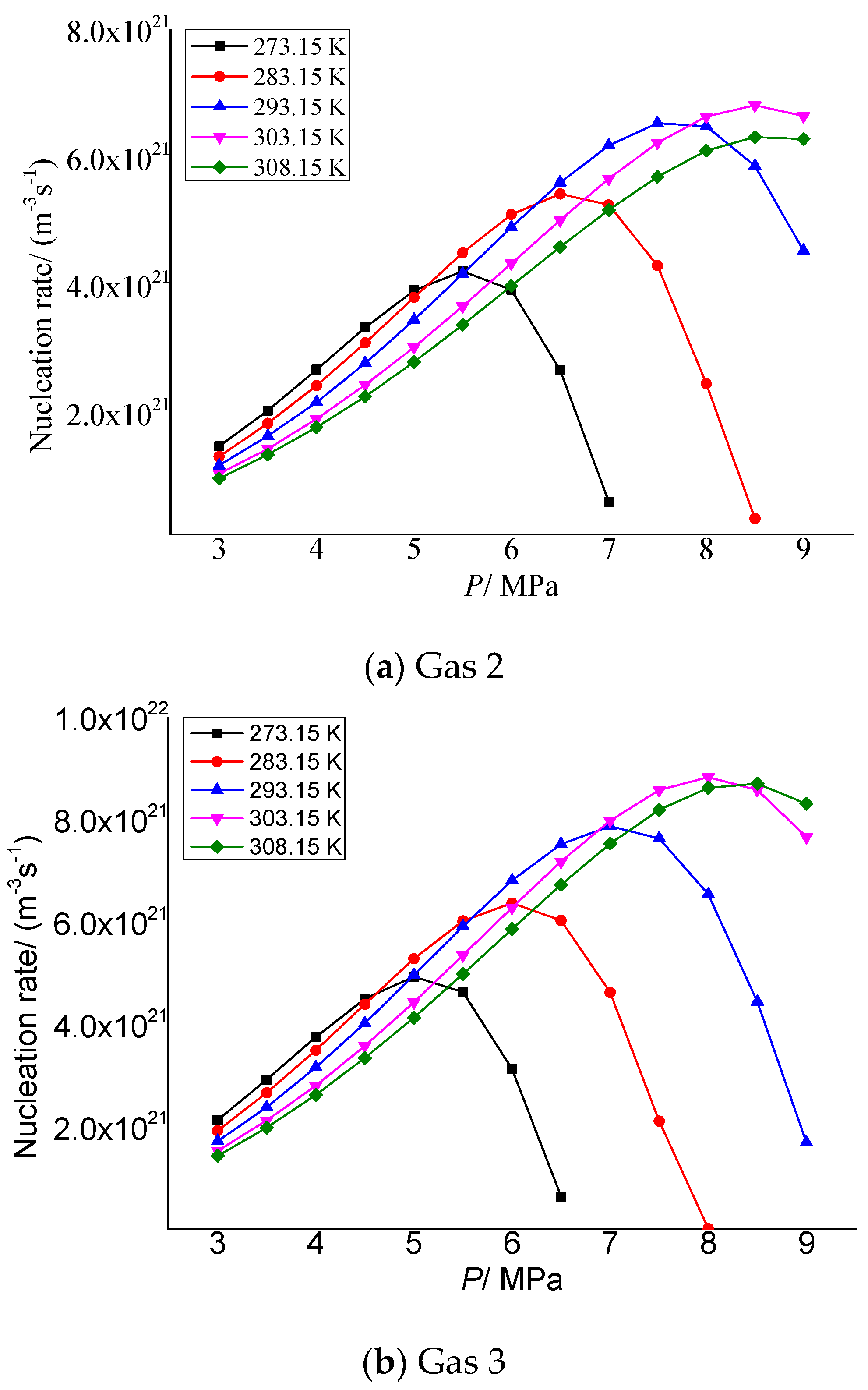 Energies 16 02976 g005