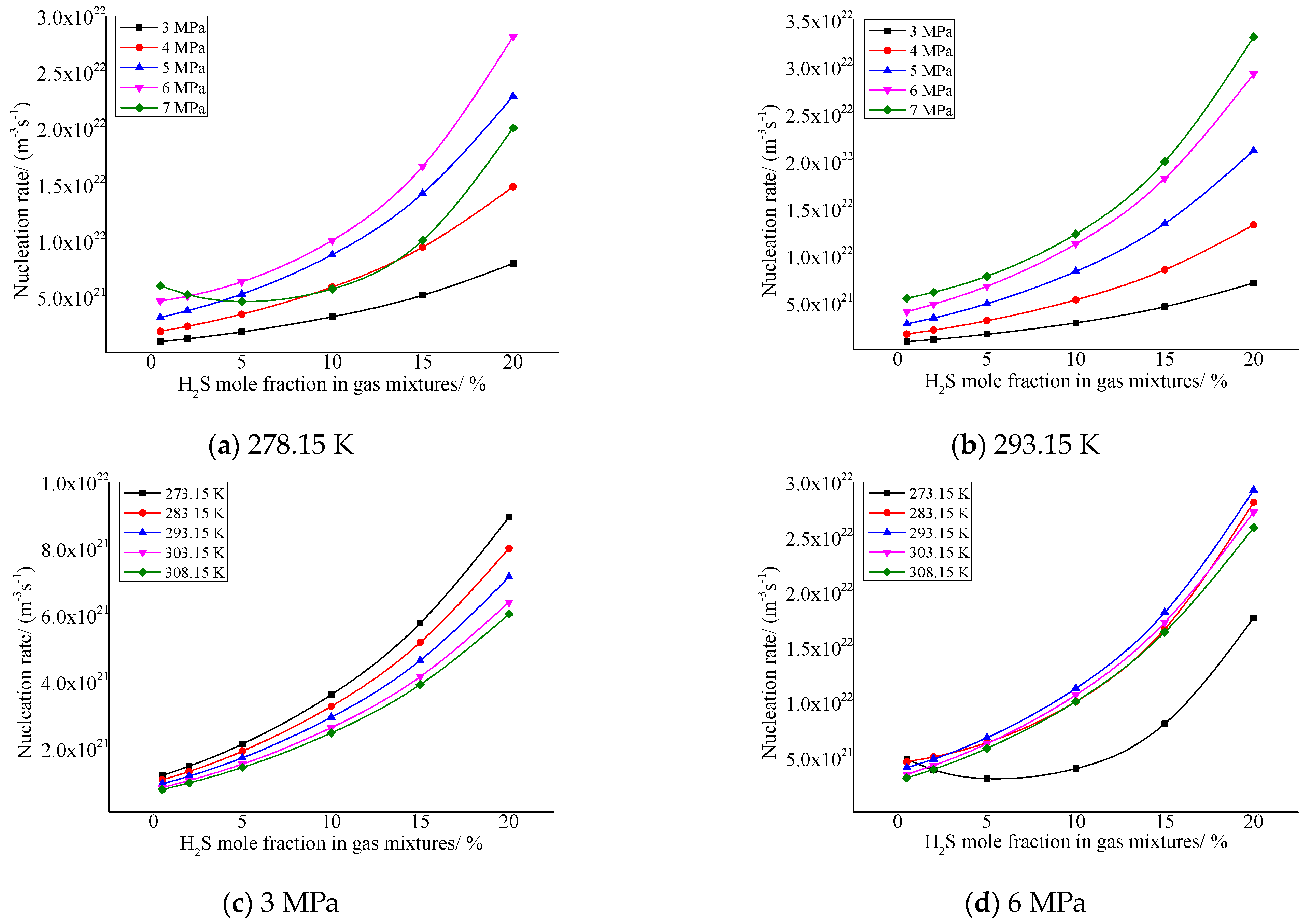 Energies 16 02976 g006