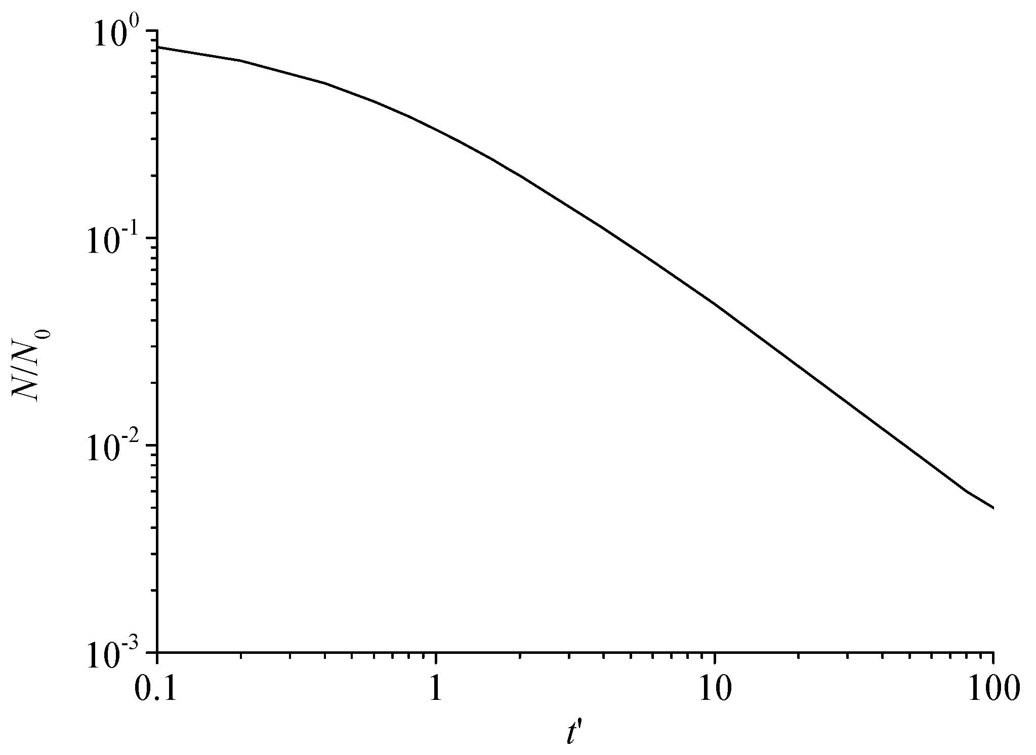 Energies 16 02976 g007