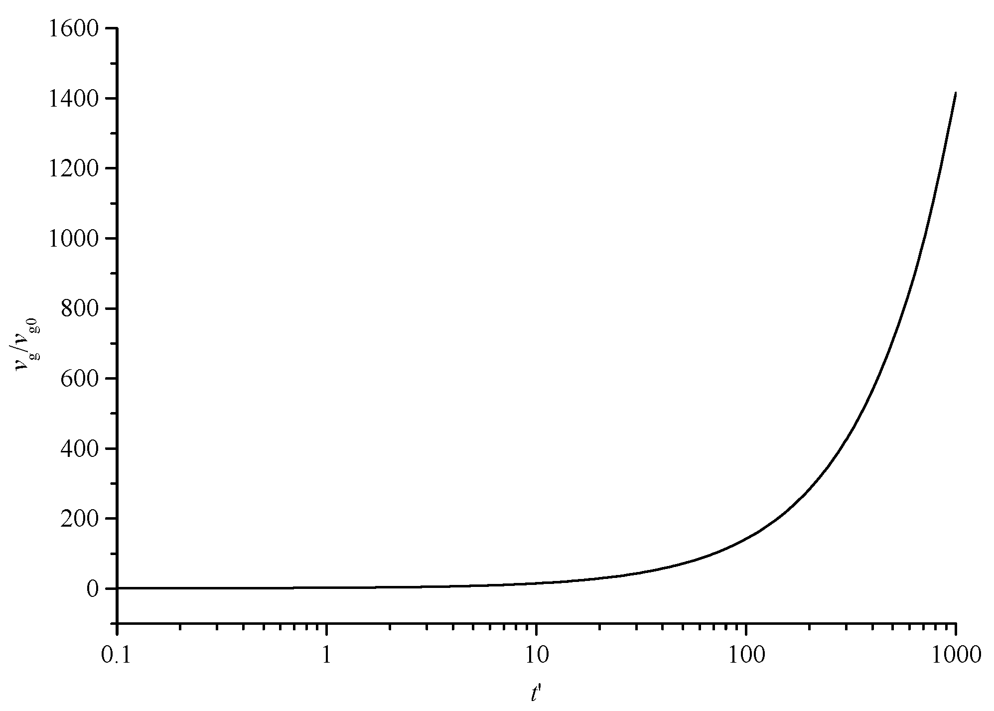 Energies 16 02976 g008