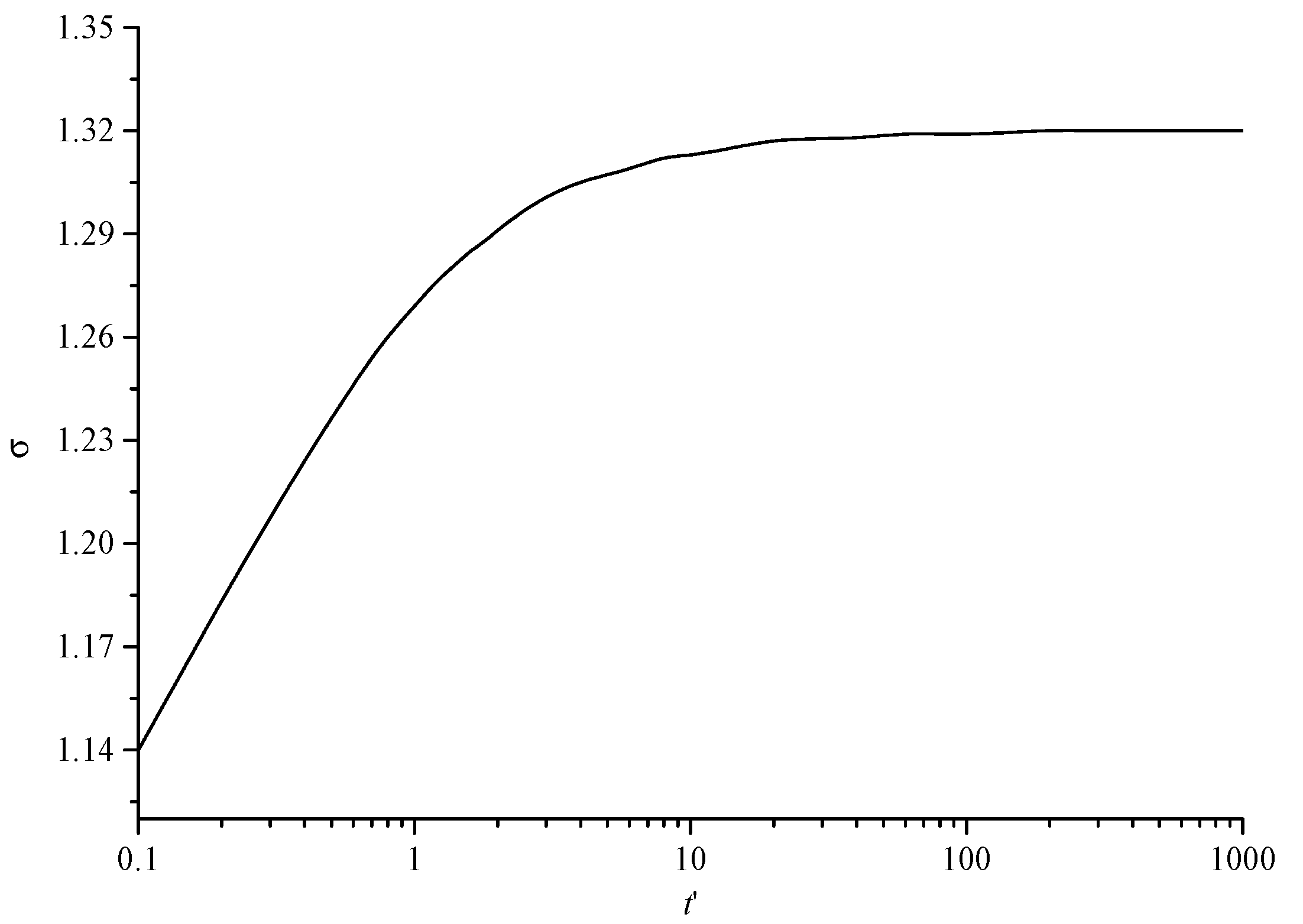 Energies 16 02976 g009