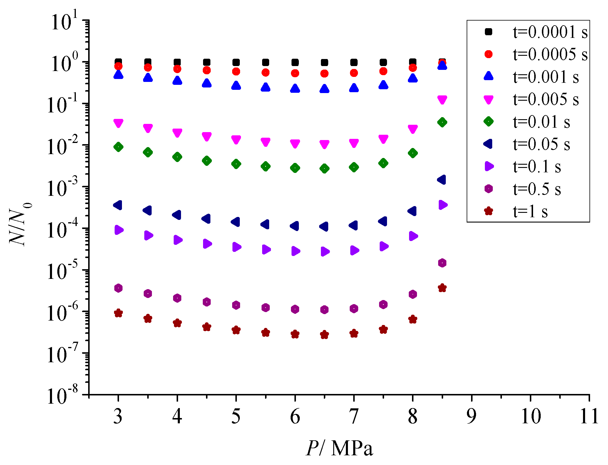 Energies 16 02976 g010