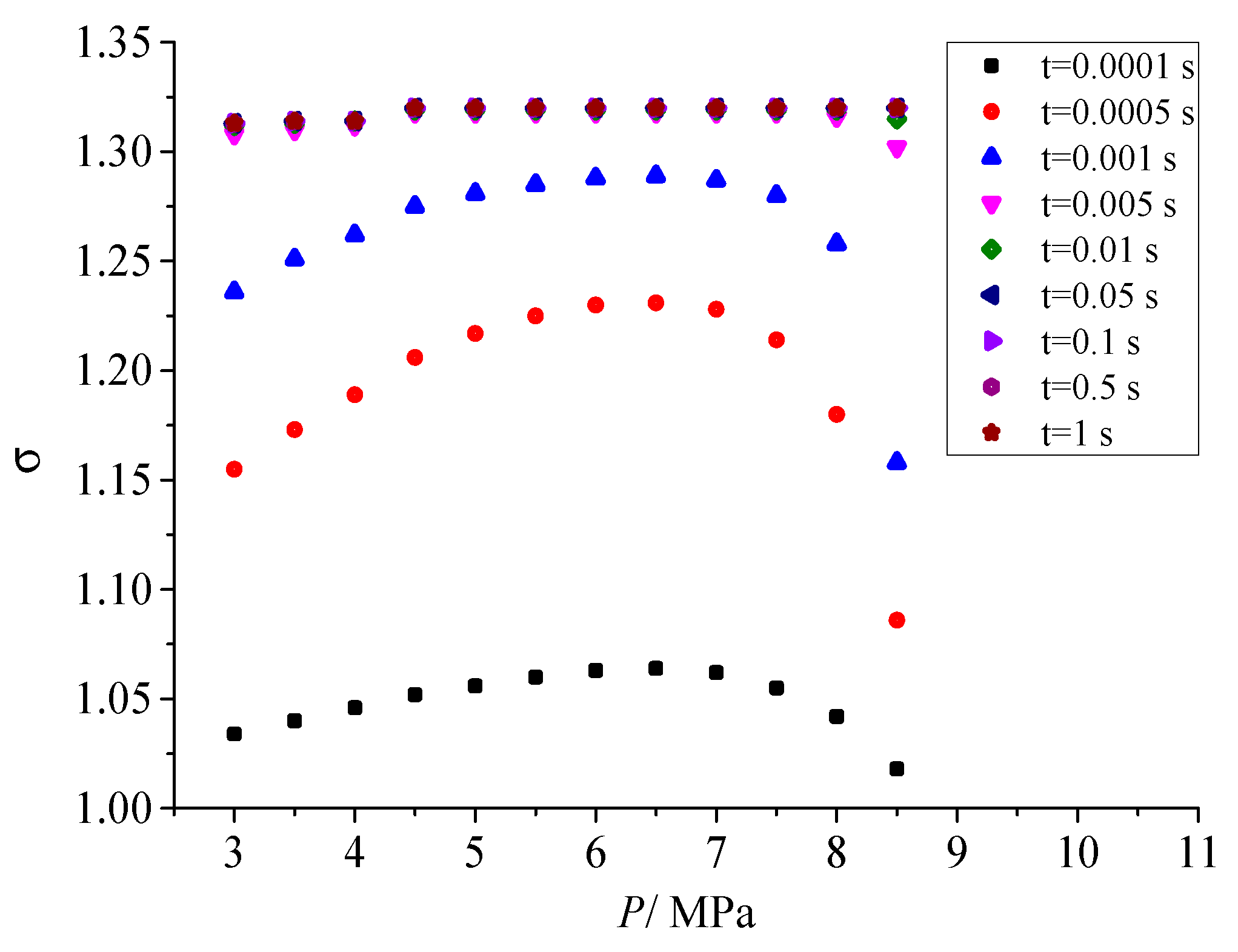 Energies 16 02976 g011